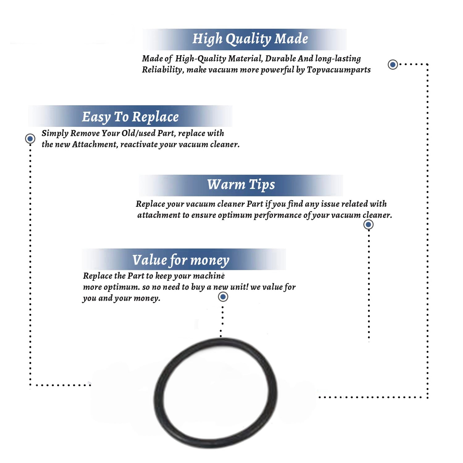 Topvacuumparts Replacement Part for Eureka 1402A Upright Vacuum Cleaner Round Belt # Compare to Part ER-1000
