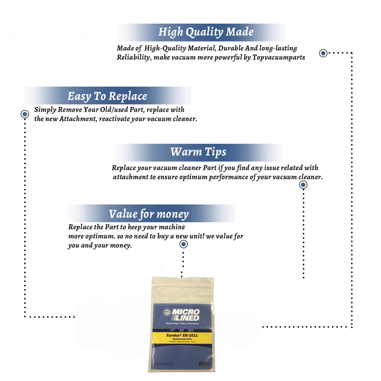 Topvacuumparts Replacement Part For Eureka DVC Upright Vacuum Cleaner Round Belt 2Pk # compare to part ER-1011