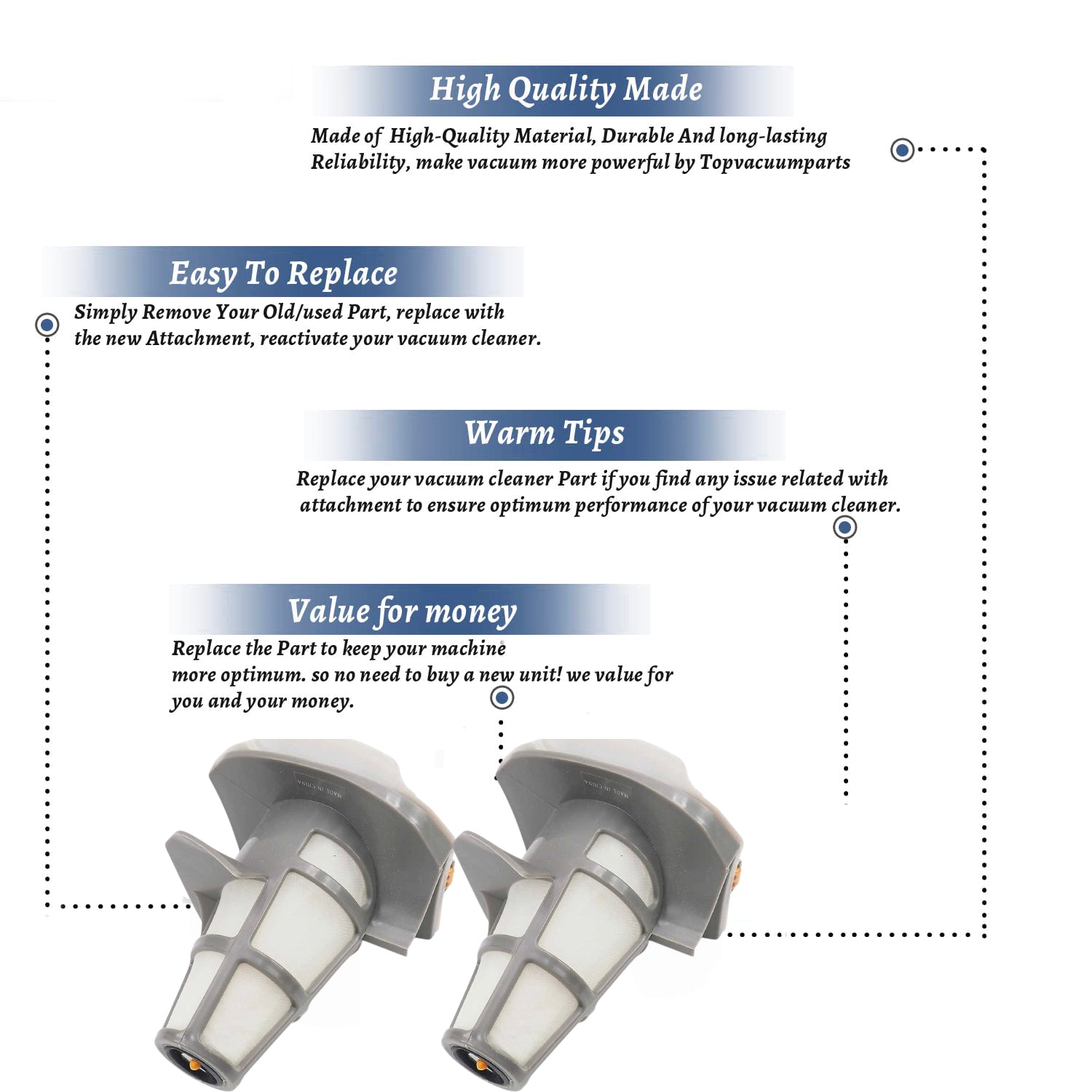Topvacuumparts Vacuum Filter Case Pack of 2 Filters Replacement Part For Electrolux Vacuums # compare to part El018-2