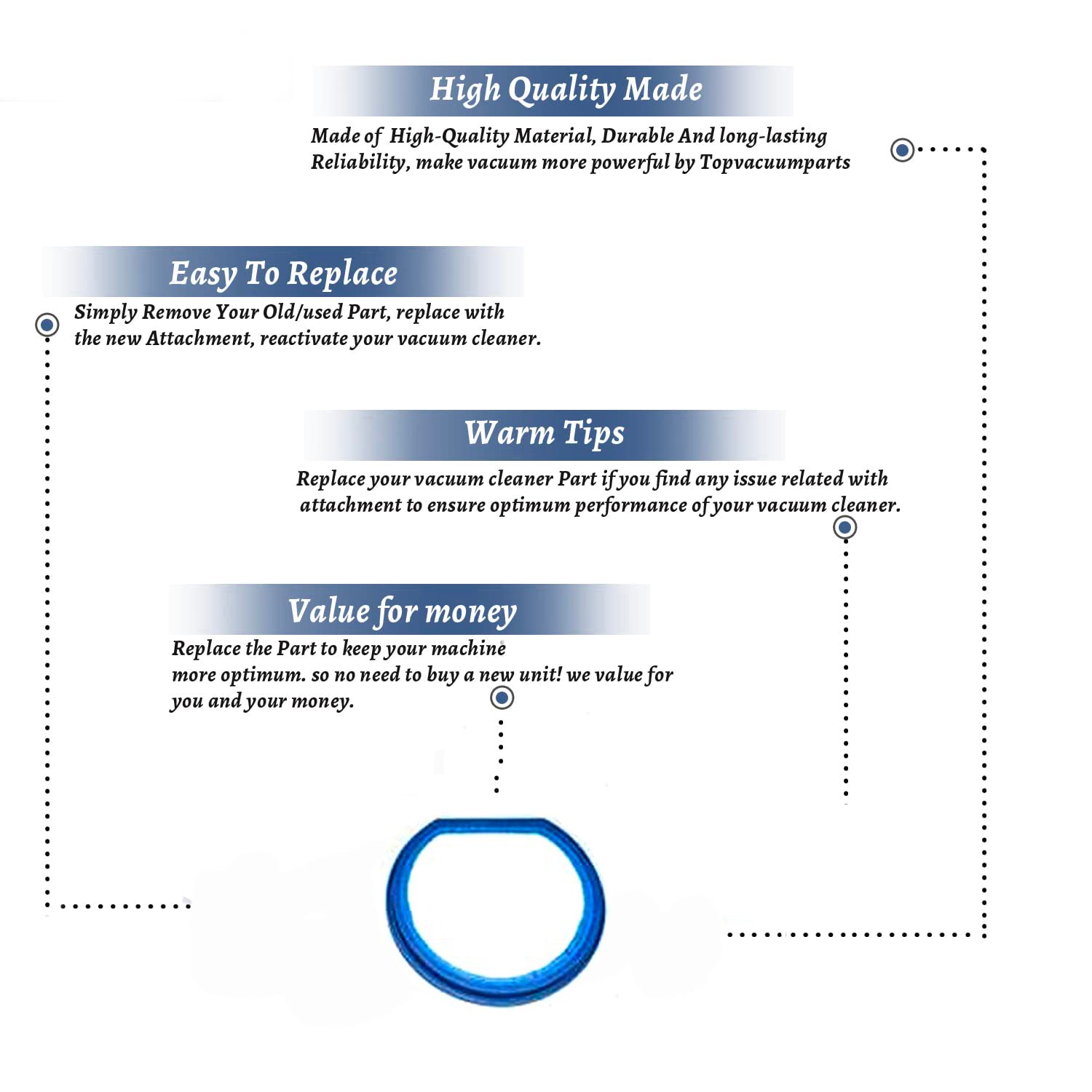 Topvacuumparts Replacement Part For Hoover Primary Filter Fits Rewind T Series 2 Filter # compare to part F285