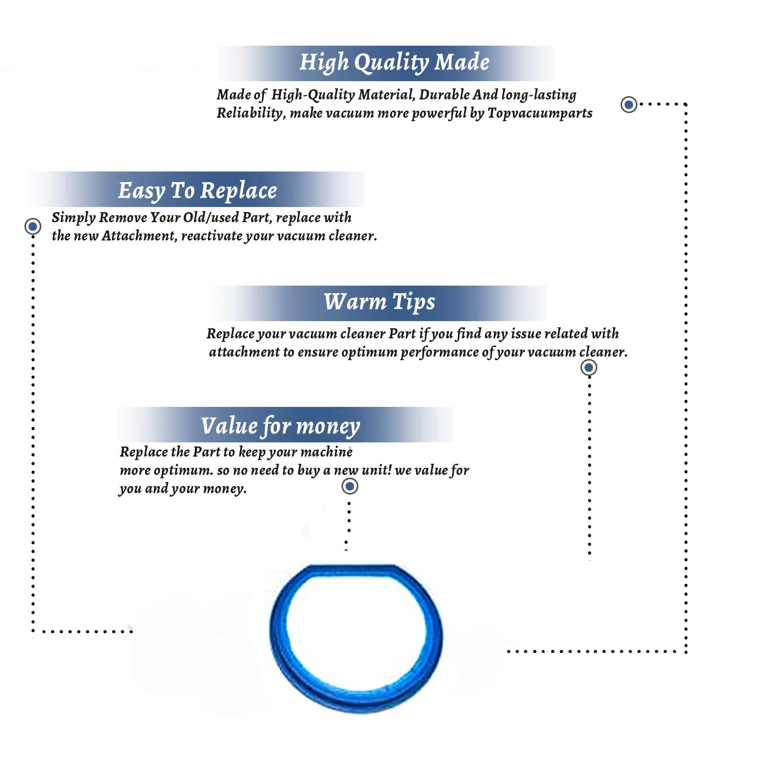 Topvacuumparts Primary Filter Replacement Part For Hoover UH70120 W/T Rewind T Series (3- Pack) 3 Filter # compare to part F285