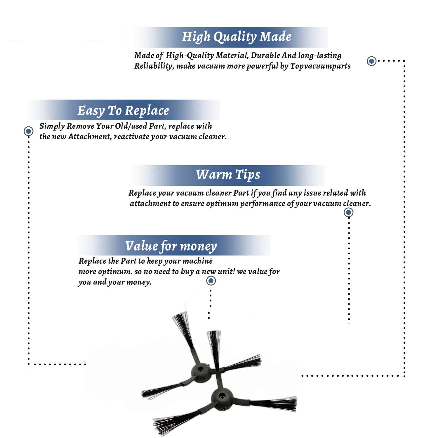 Topvacuumparts Replacement Part For Smart 360 Vacuum Cleaner Black Side Brush Fits S10 Models # compare to part F3010883