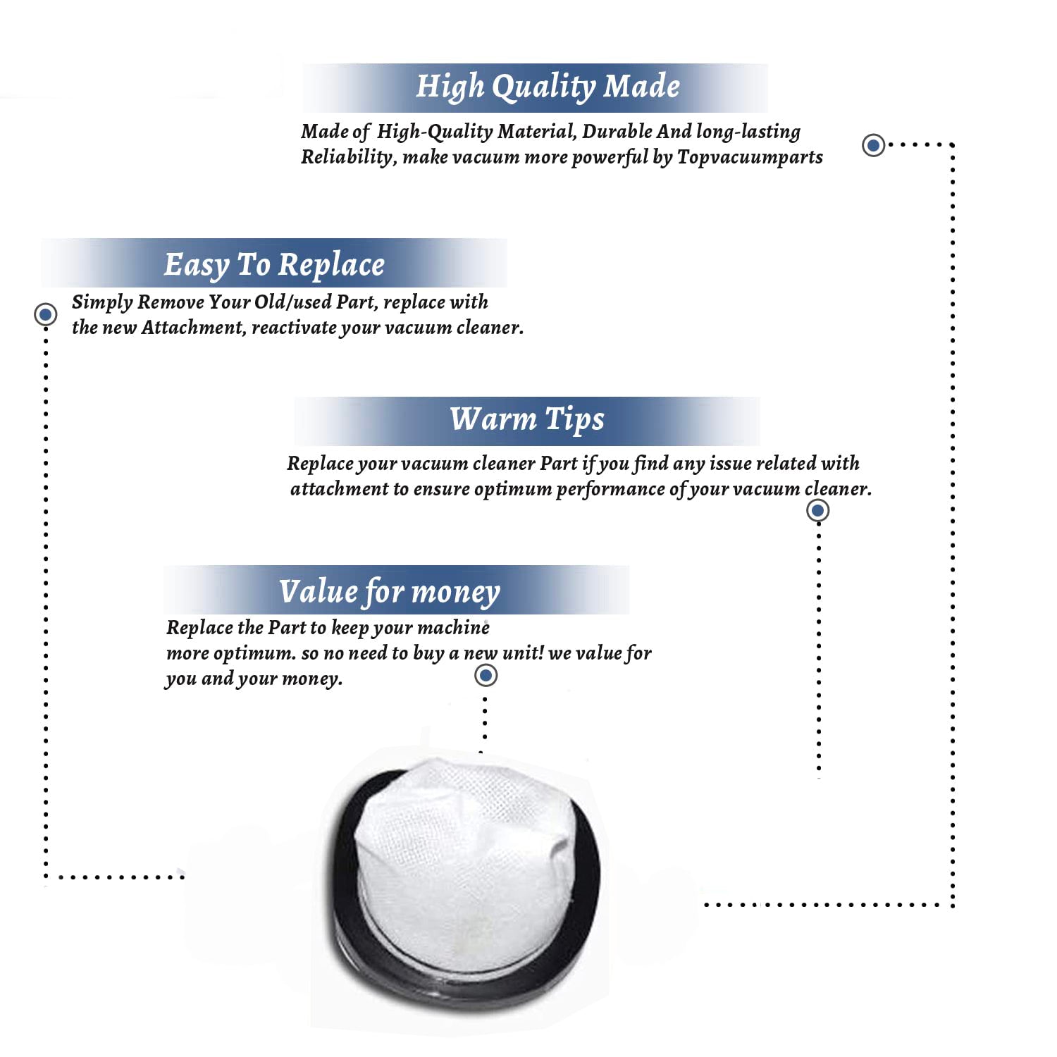 Topvacuumparts Replacement Part For Bissell 38B1, 3 in 1 Stick Vacuum Cleaner Primary Filter (3Pk) # compare to part F602