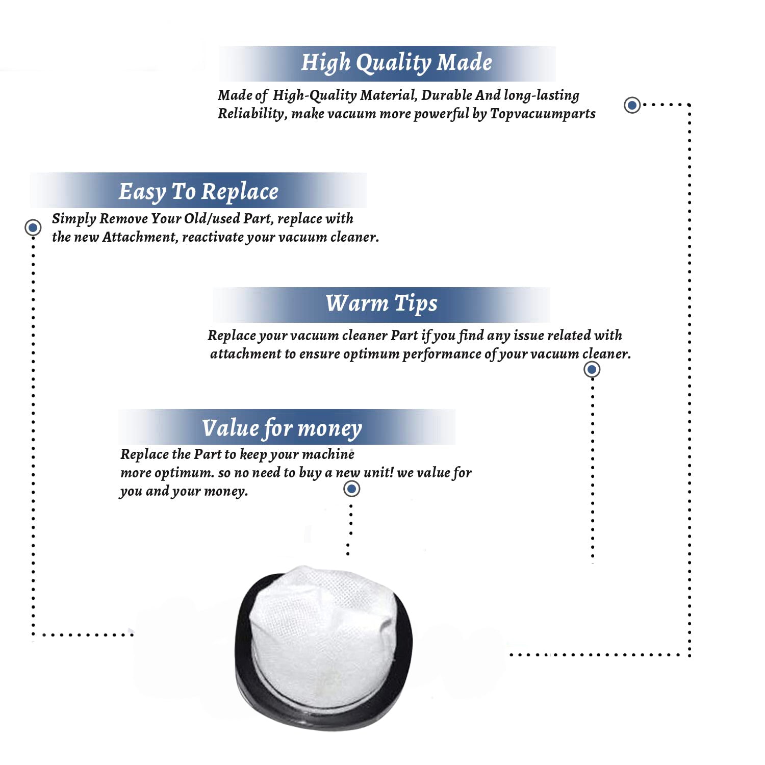 Topvacuumparts Replacement Part For Bissell 3881, 3-in-1 Stick Vacuum Cleaner Dust Cup Filter 4Pk # compare to part F602
