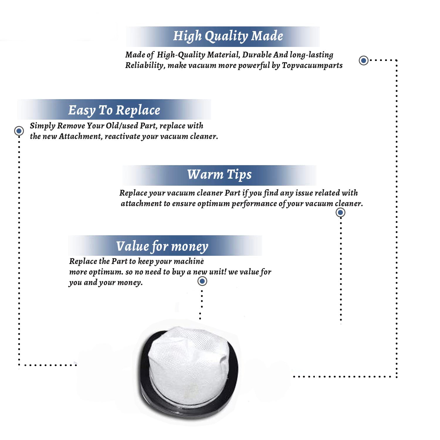 Topvacuumparts 5Pk Vacuum Primary Filter Fits For Bissell Fits 38B1, 1059, 10591, 1059F, 1059G# compare to parts F602