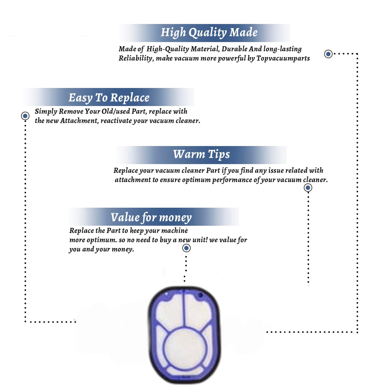 Topvacuumparts Pre Motor Filter Replacement Part For Dyson Vacuum Cleaner # compare to part F614