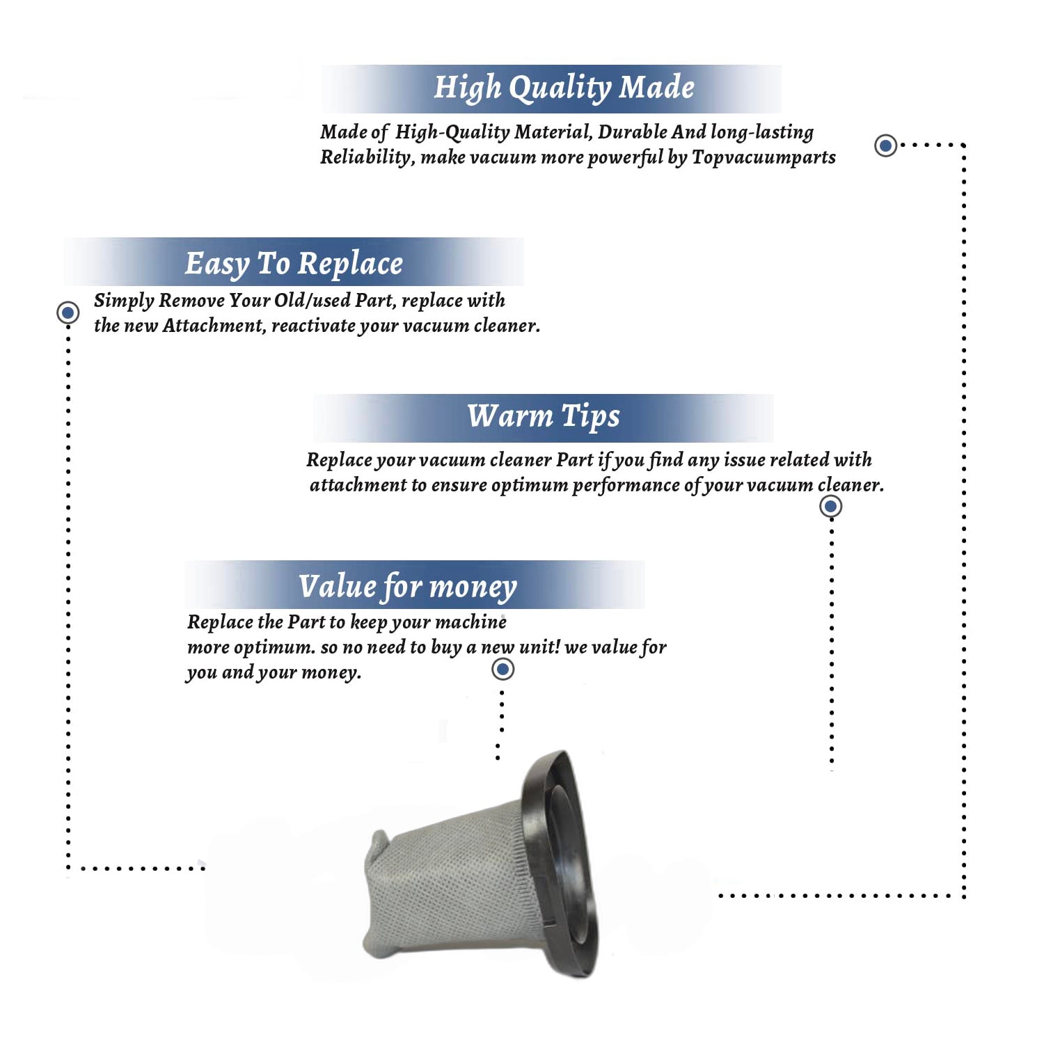 Topvacuumparts Replacement Part for Dirt Devil Vacuum Cleaner F25 Swift Stick Filter # compare to part F634