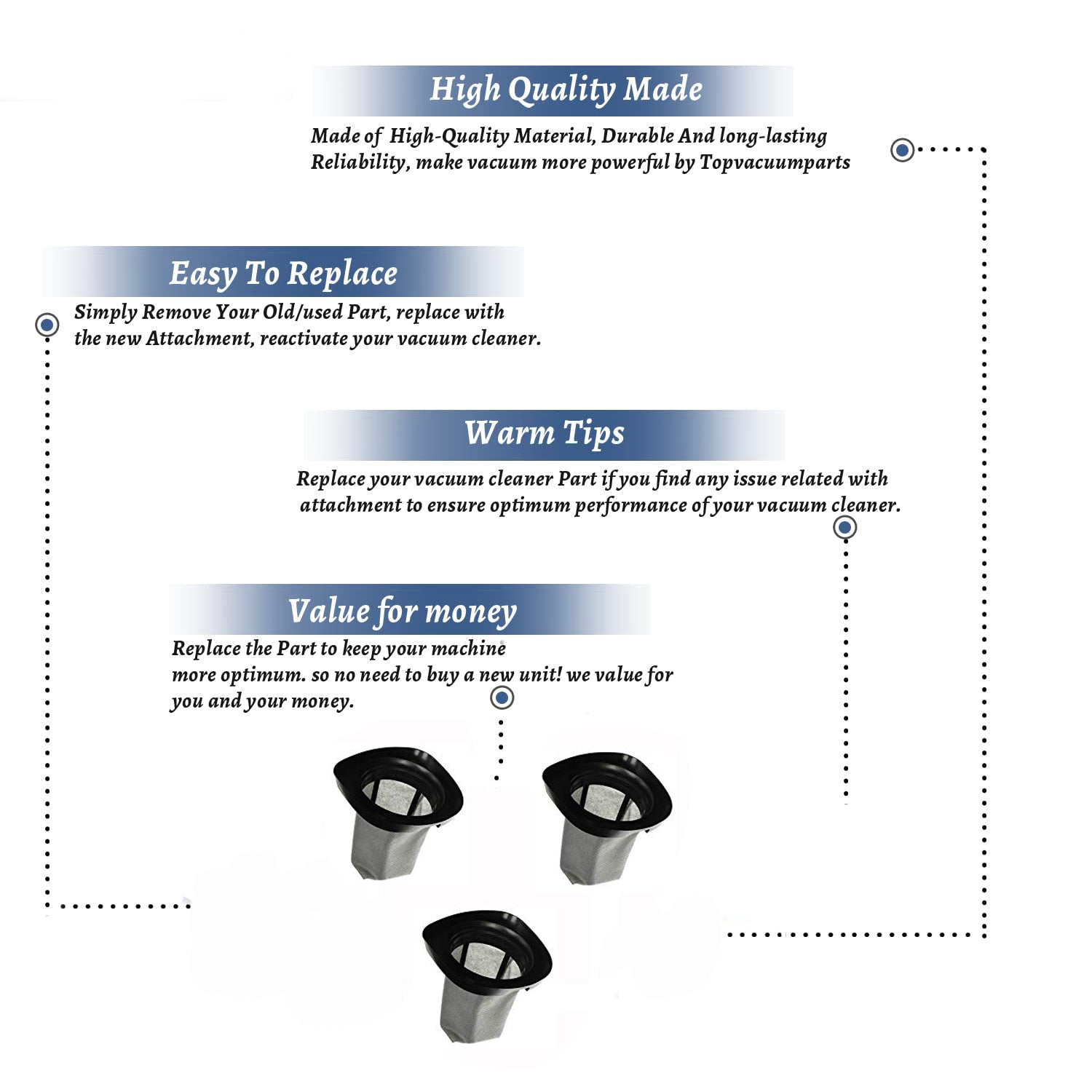 Topvacuumparts 3 Replacement Part For Royal Filter, F25 083405/SD20000 Bag Versa Quick Vac # compare to partS F634