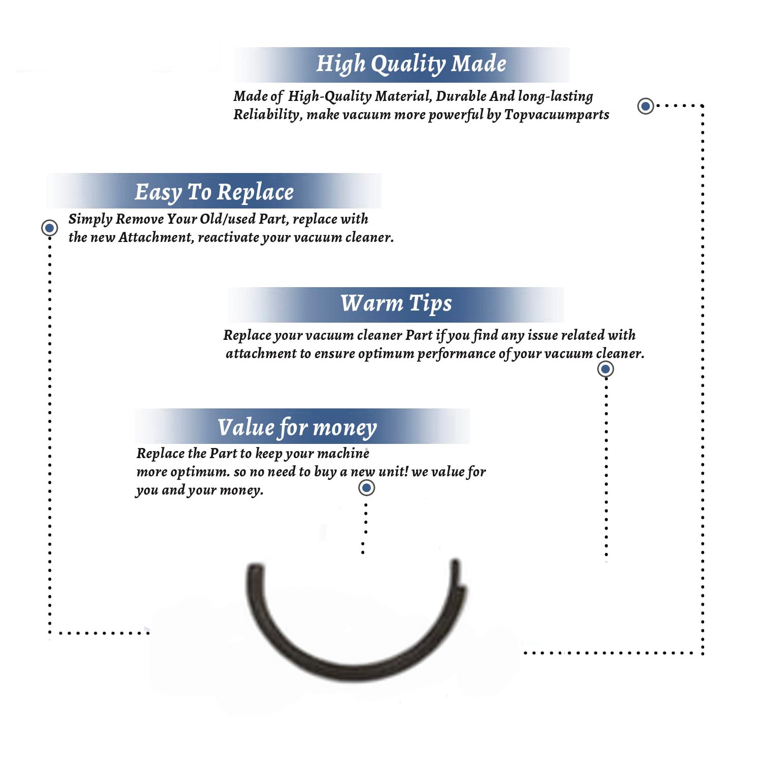 Topvacuumparts Replacement Part For Dyson Design to Fit for Generic Dc07,Dc14 Vacuum Cleaner Hepa Filter Seal 2 Per Pack # compare to part F975GS