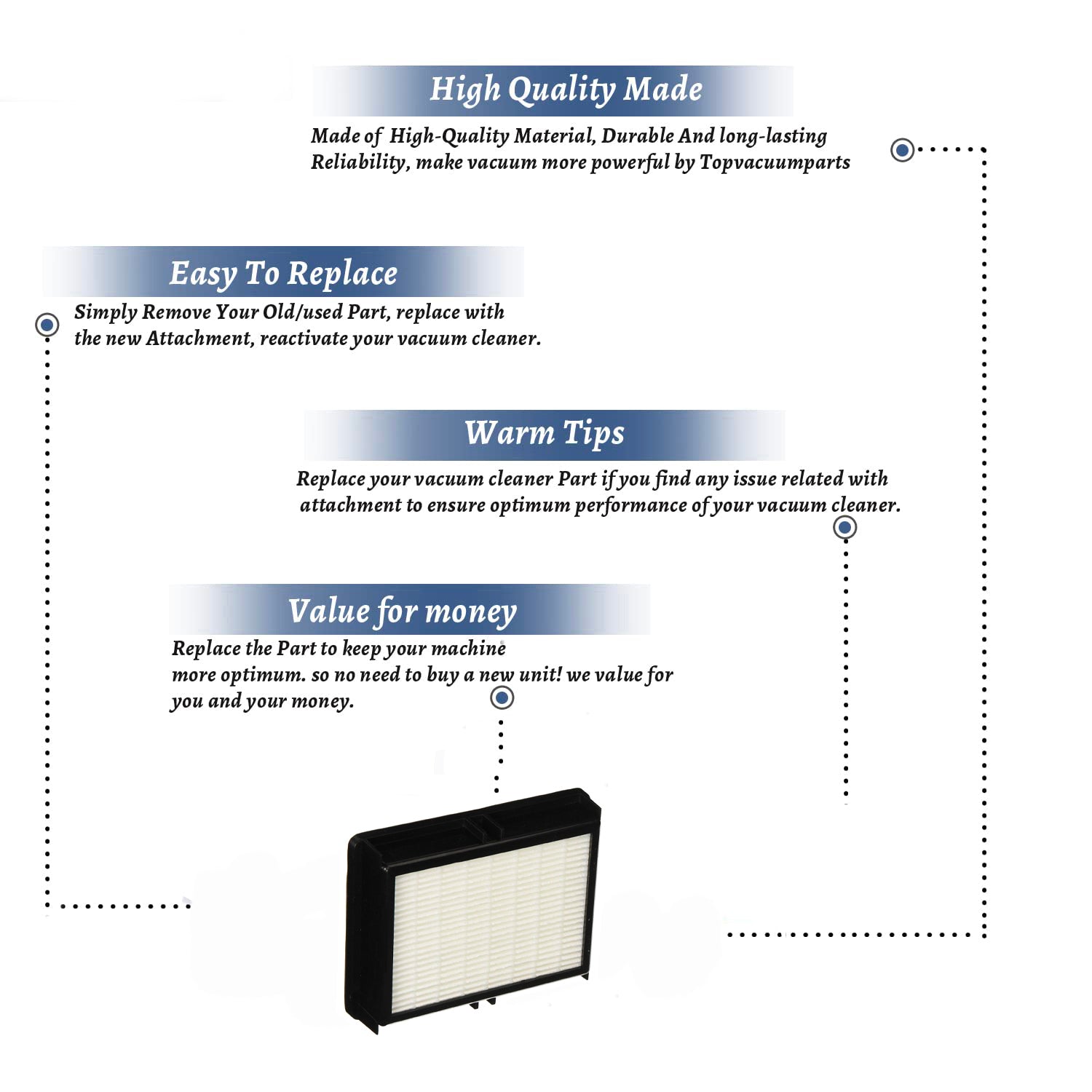 Topvacuumparts Replacement Part For Oreck Buster B Canister Vacuum Advanced 2 Hepa Filter # compare to parts HF-1000
