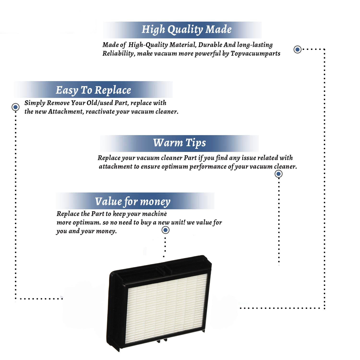 Topvacuumparts Replacement Part For Oreck Buster B Vaccum Cleaner 3 Filters # compare to part HF-1000