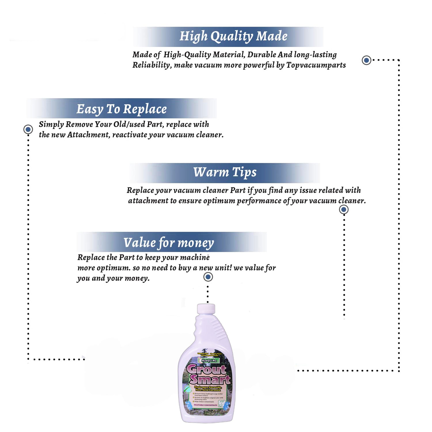 Topvacuumparts Replacement Part For Core Hydroxi Pro Vacuum Cleaner Grout Smart Concentrate # Compare To Part HPGS-32