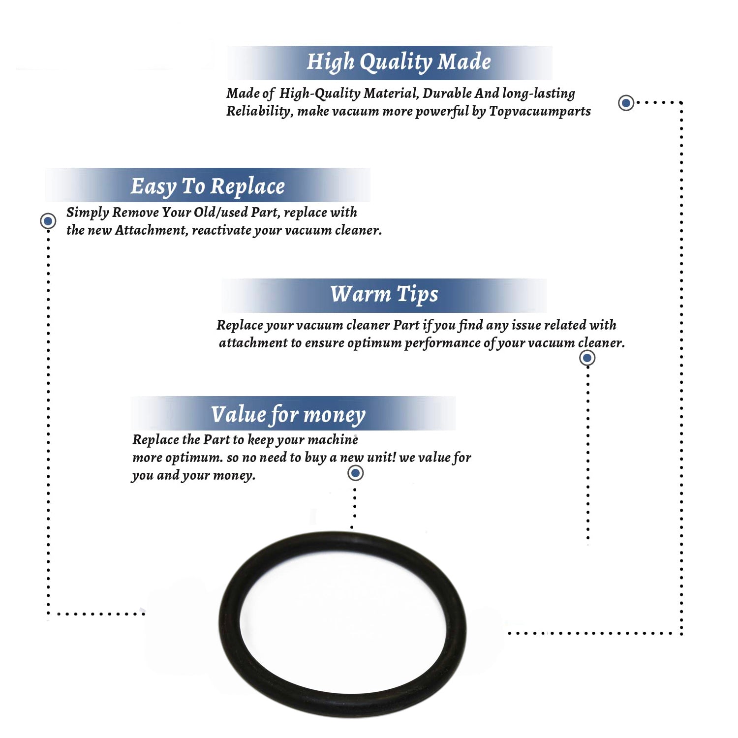 Topvacuumparts Replacement Part For Hoover Vacuum Cleaner Convertible/Decade 80 Round Belt # compare to part HR-1005