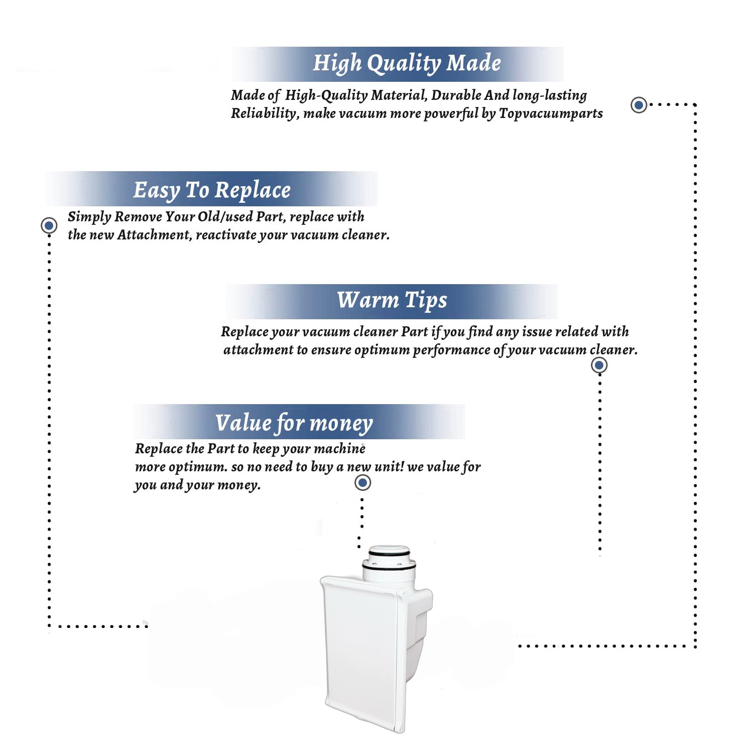 Topvacuumparts Replacement Part For Hide-A-Hose Vaccum Cleaner Valve Trim KIT #compare to parts HS4000W