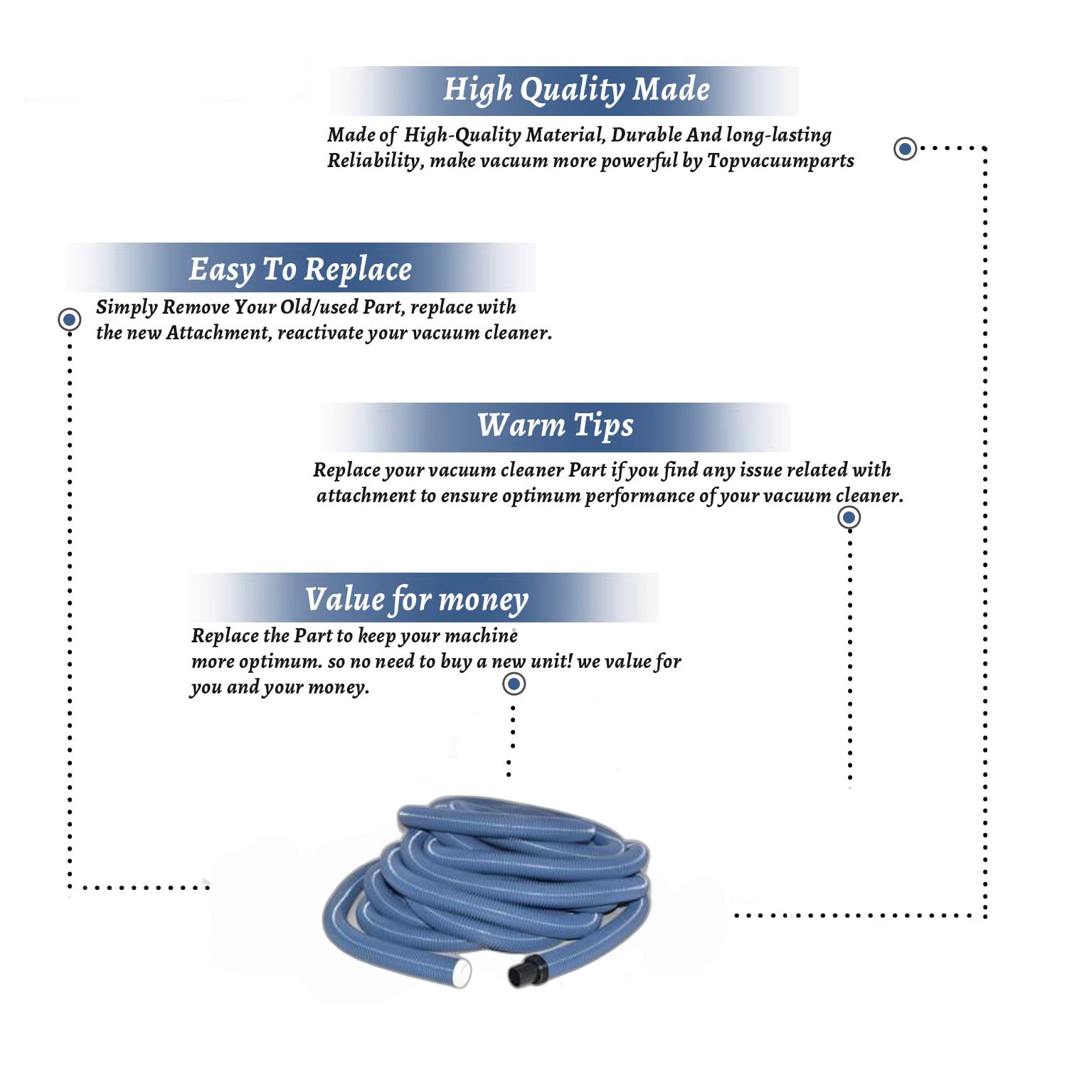 Topvacuumparts Replacement Part For Hide-A-Hose RAPID FLEX,60 Vacuum Cleaner Hose # compare to parts HS402156P