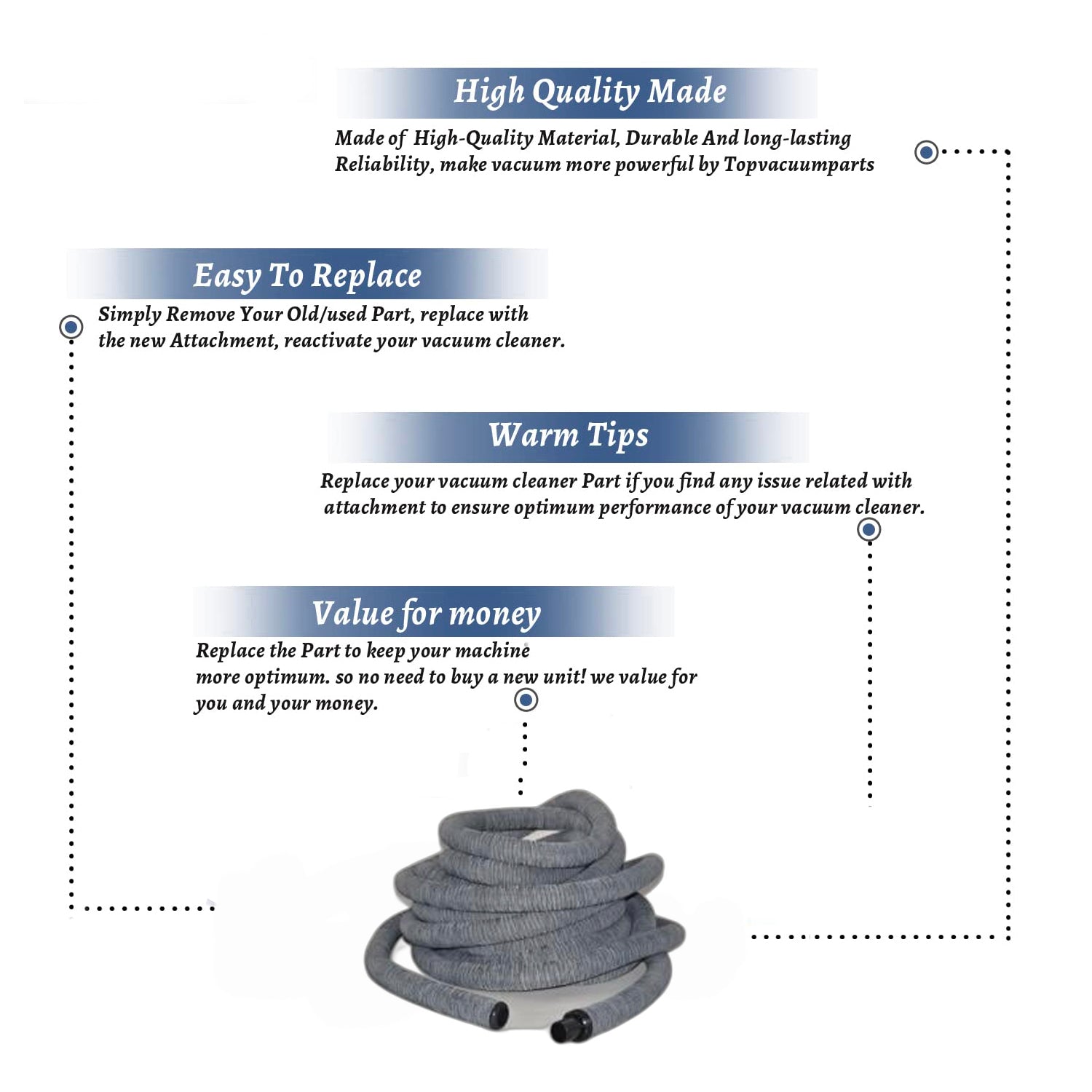 Topvacuumparts Replacement Part For Hide-A-Hose Vacuum Cleaner HOSE,60FT WITH SmartSoc # compare to parts HS500106P