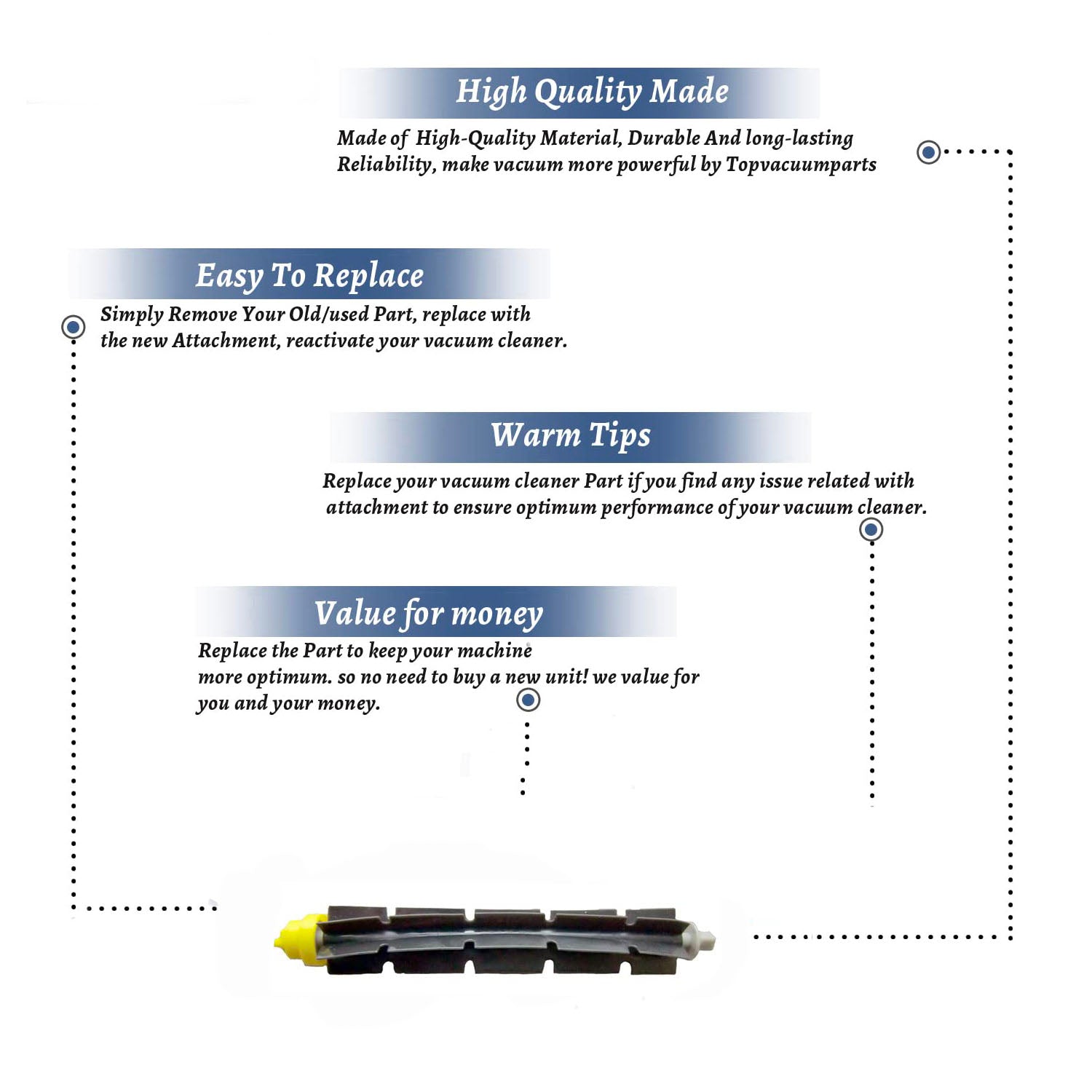 Topvacuumparts Replacement Part For Roombo 700 Series Vacuum Cleaner Main Rubber Beater Bar # Compare to Part IR-04
