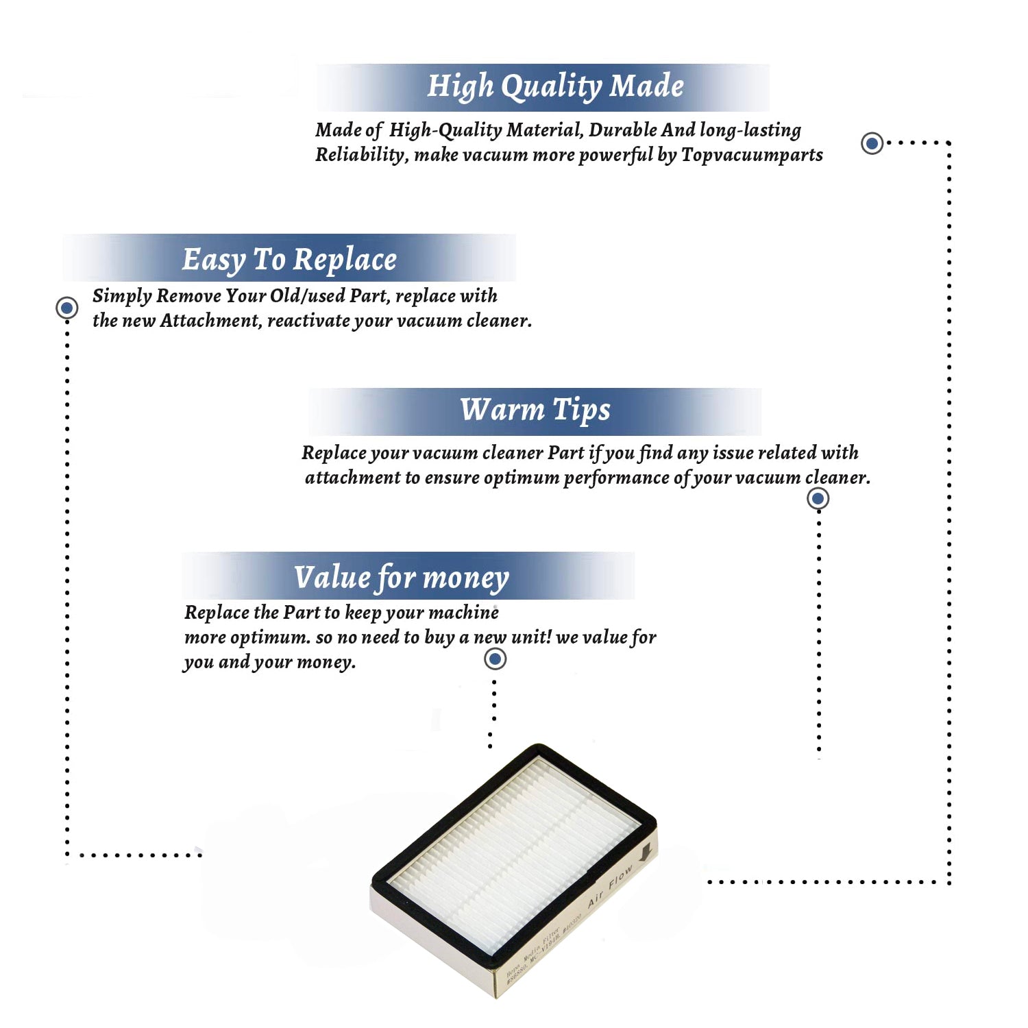 Topvacuumparts Replacement Part For Panasonic Best Vacuum Filter Compatible with HEPA Exhaust Vacuum Filter Part # compare to part MC-V194H