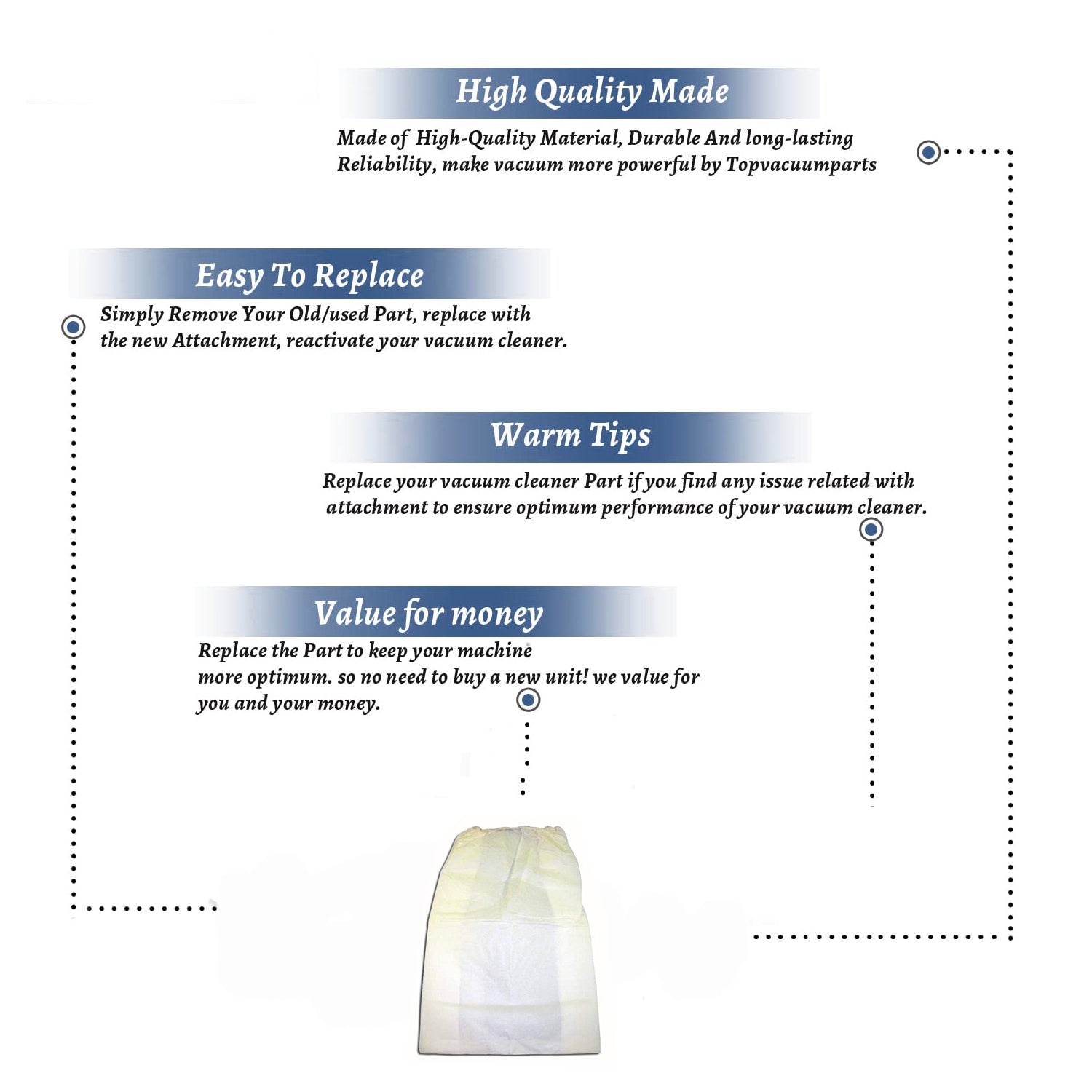 Topvacuumparts Micro Filtration Vacuum Cleaner Dust Bags Replacement For modern day 8 Gallon Central Vacuums 3 Pack # compare to part 720HF 5, 486866