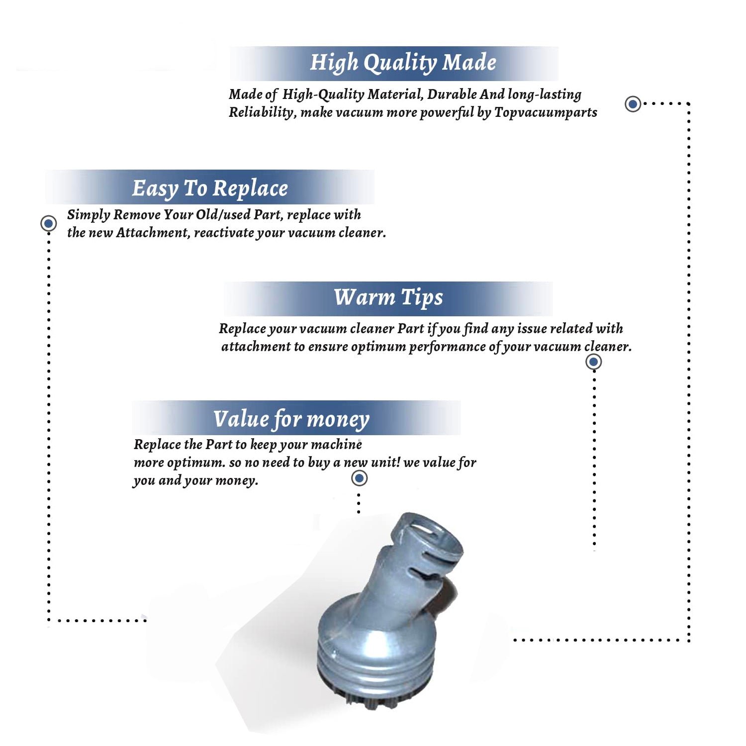 Topvacuumparts Replacement For Primo Nylon Grout Brush Fits MR100, Primo Vacuum Nylon Grout Brush # compare to part NYLONGROUT188