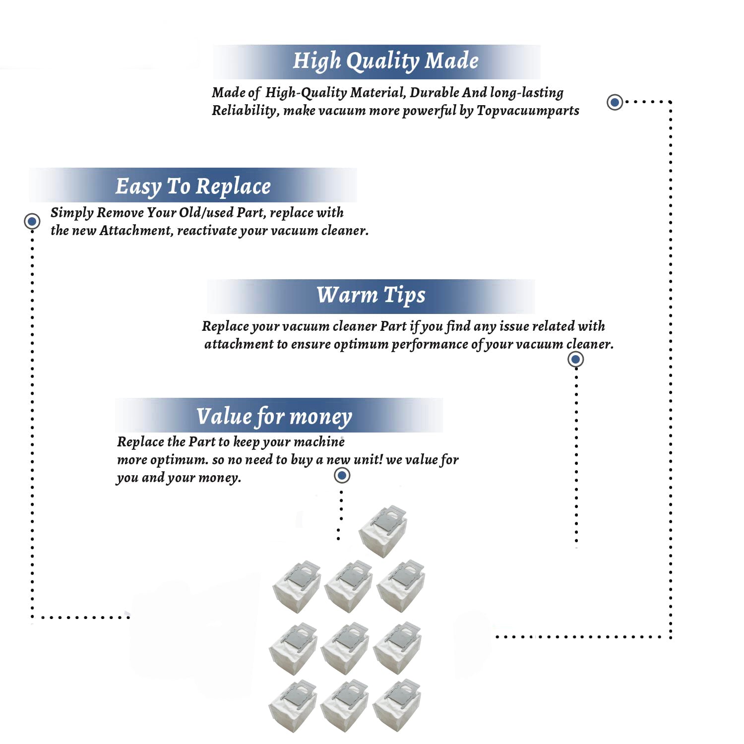 Topvacuumparts 10 Vacuum Bags, Effective Dust Filtration,Compatible For iRobot Roomba i& s & j # compare to parts PMIB01