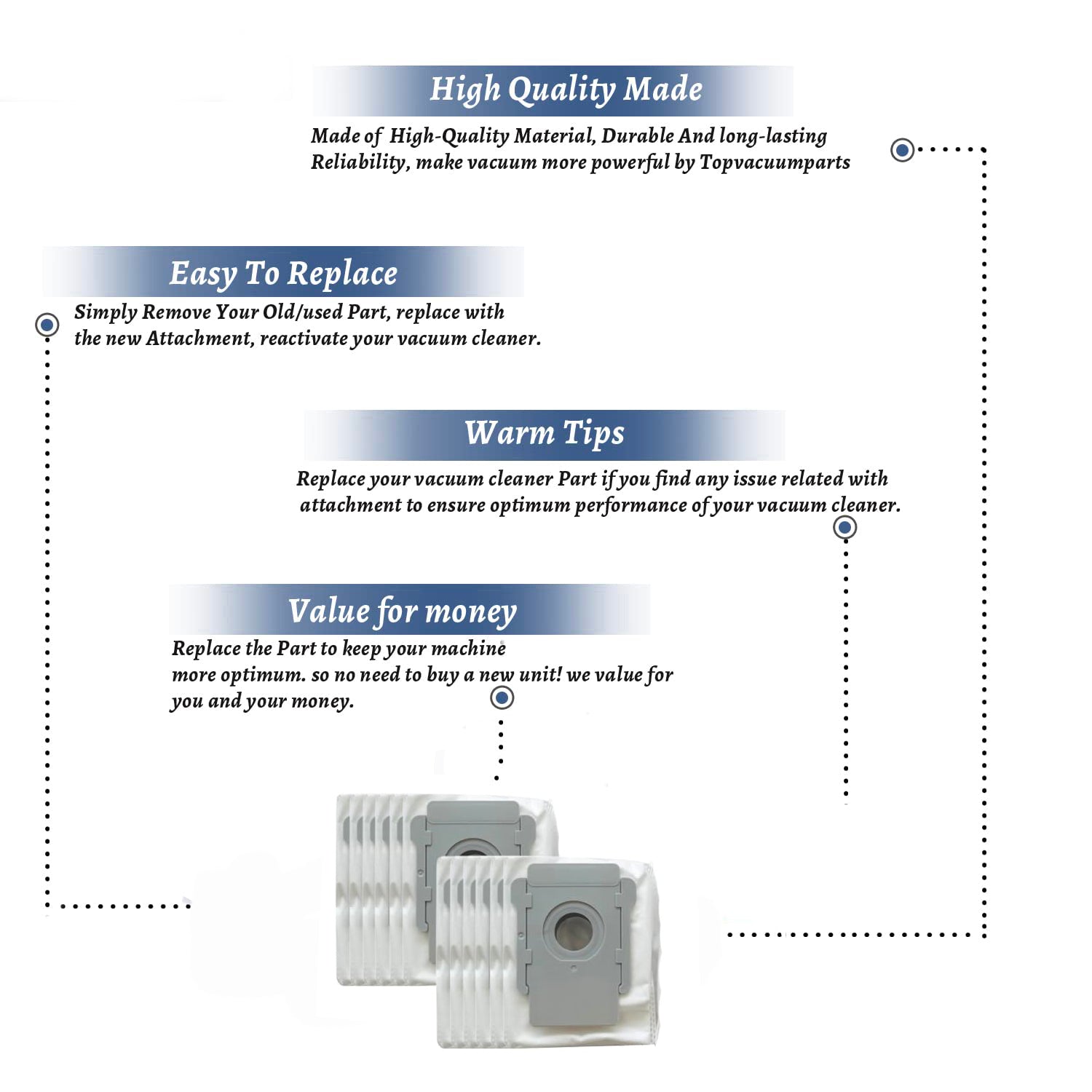 Topvacuumparts 12 Pack Vacuum Bags for iRobot Roomba i7, i7+, i7Plus # compare to parts PMIB01