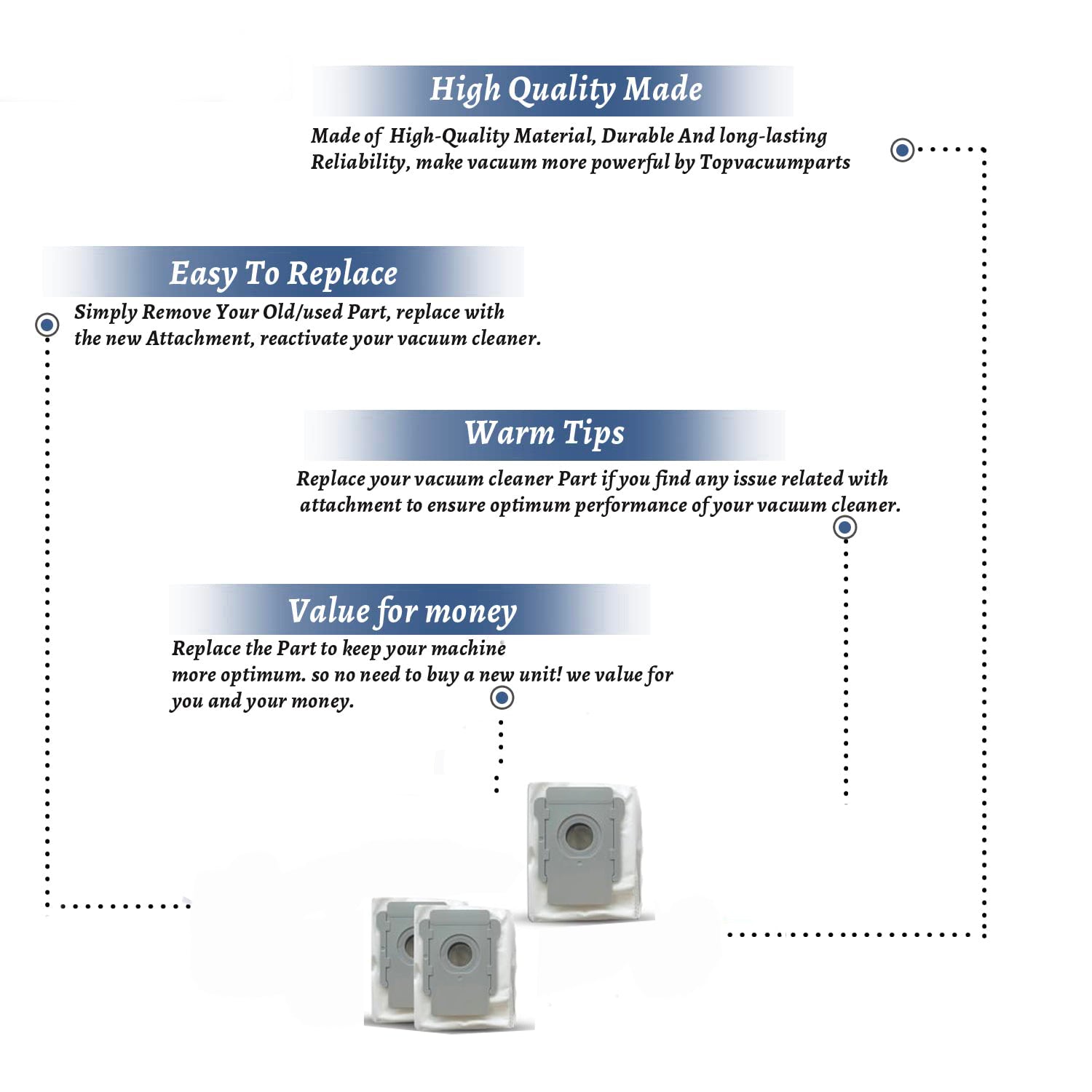 Topvacuumparts 3 Count (Pack of 1) Dirt Disposal Bags Compatible for Roomba Clean Base Models # compare to parts PMIB01