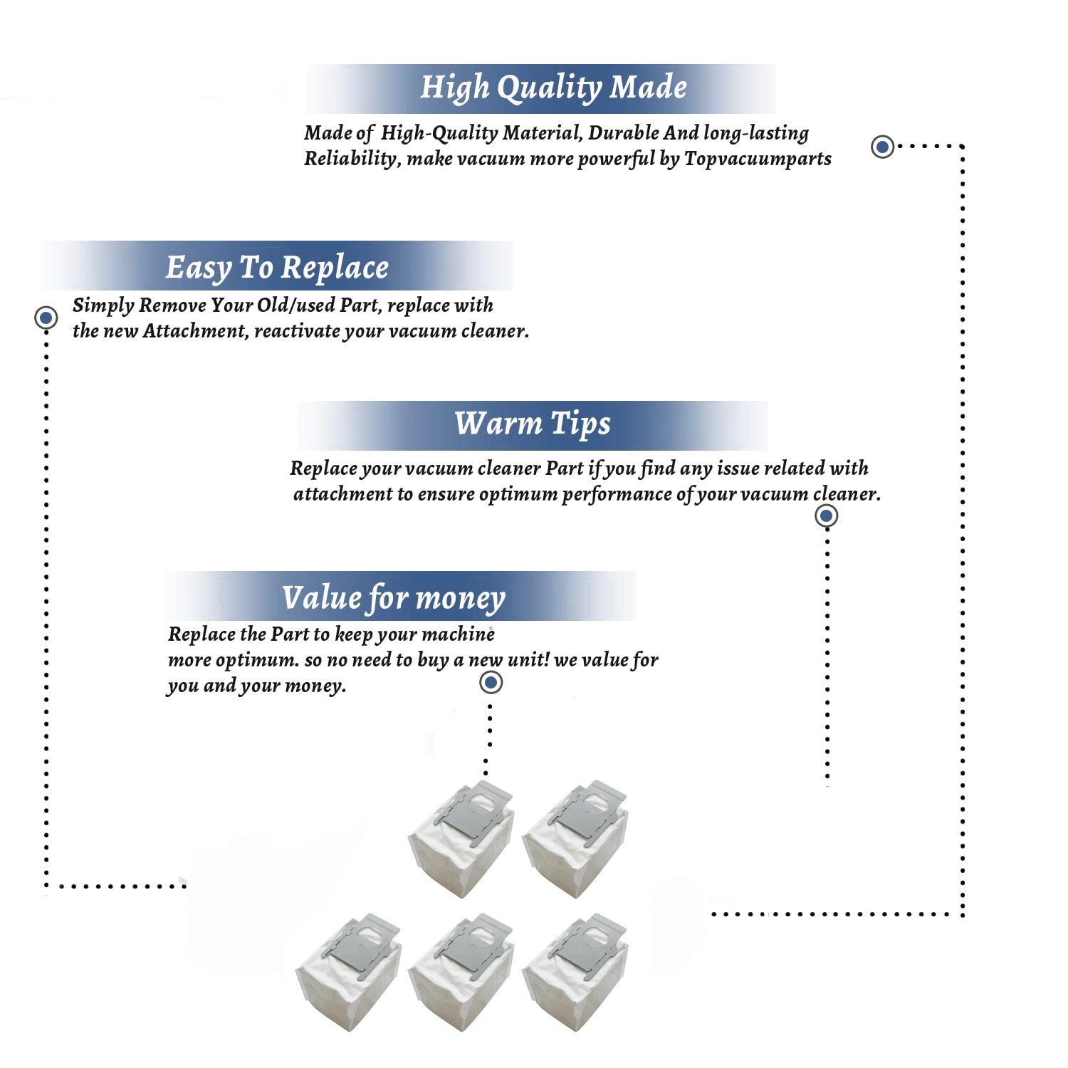 Topvacuumparts 5 Vacuum Bags Replacement for iRobot Roomba E5 E6i1Plus, i1, i3, i4, i6,  s9+ Essential Series Clean # compare to parts PMIB01