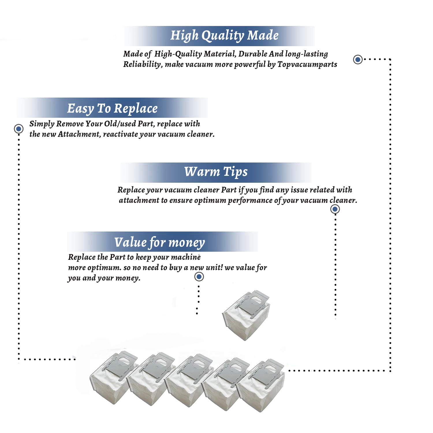 Topvacuumparts 6 Pack Vacuum Bags for irobot Roomba E5 E6i1Plus, i1, i3, i4  Series Dirt Disposal # compare to partsPMIB01