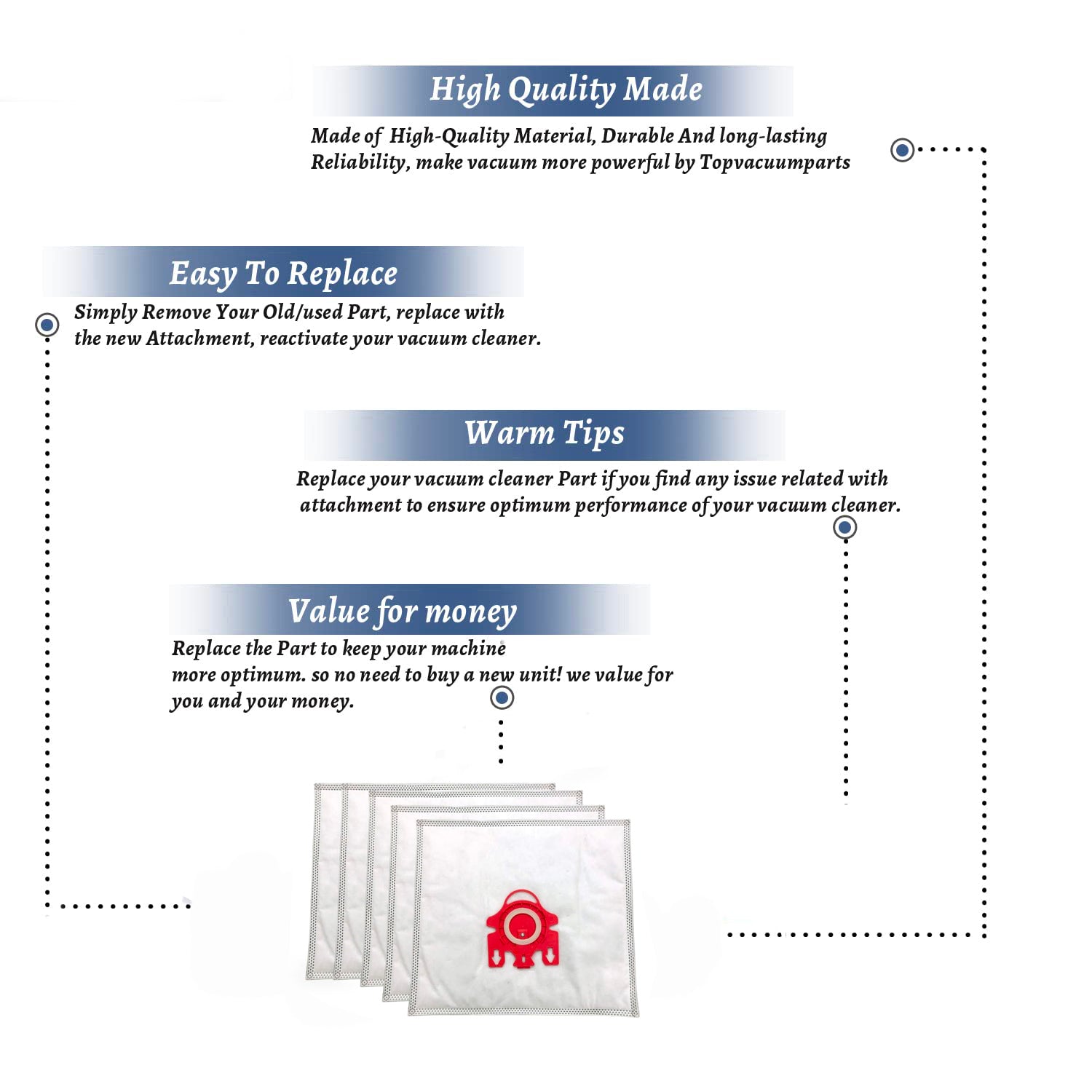 Topvacuumparts Replacement Vacuum Cleaner Bags made to fit for Miele Canisters Style # compare to parts PMM10-A