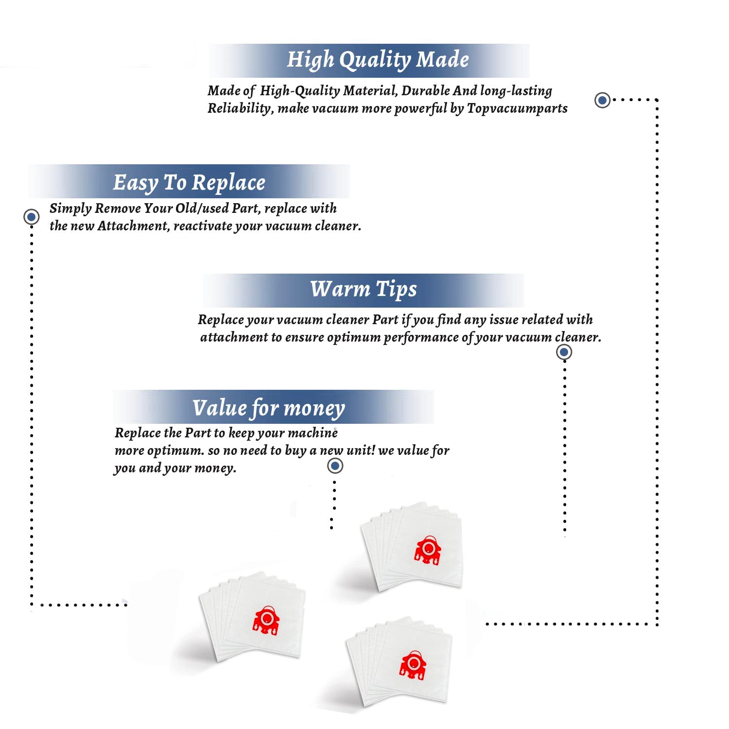 Topvacuumparts Replacement FJM Bags for Miele Canisters S200, S300, S500 Series, S700 thru S758, Zephyr # compare to parts PMM10-A