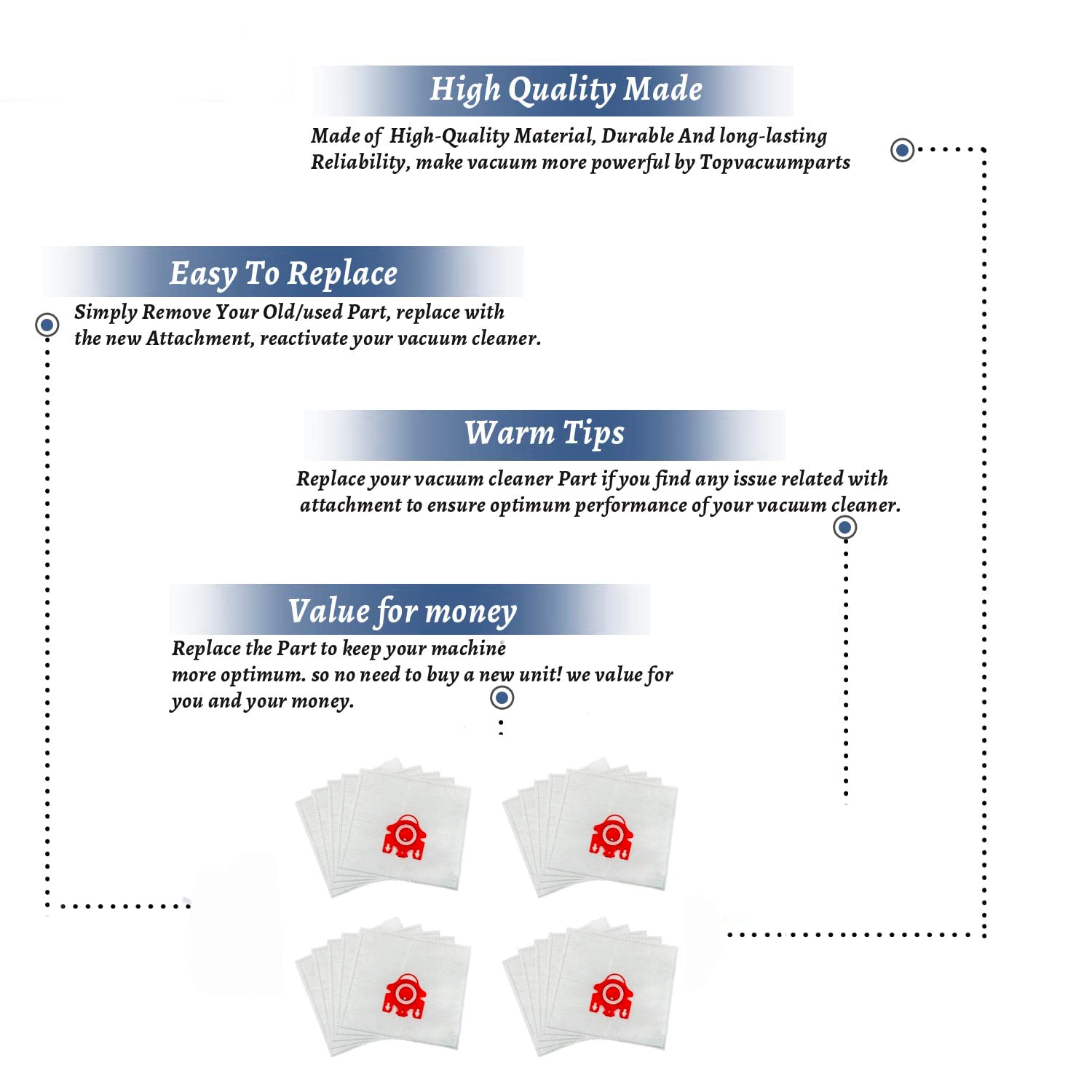Topvacuumparts FJM Vacuum Cleaner Bags Fits For Miele FJM Vacuum Cleaner S200,  Series, S700 thru S758 # compare to parts PMM10-A