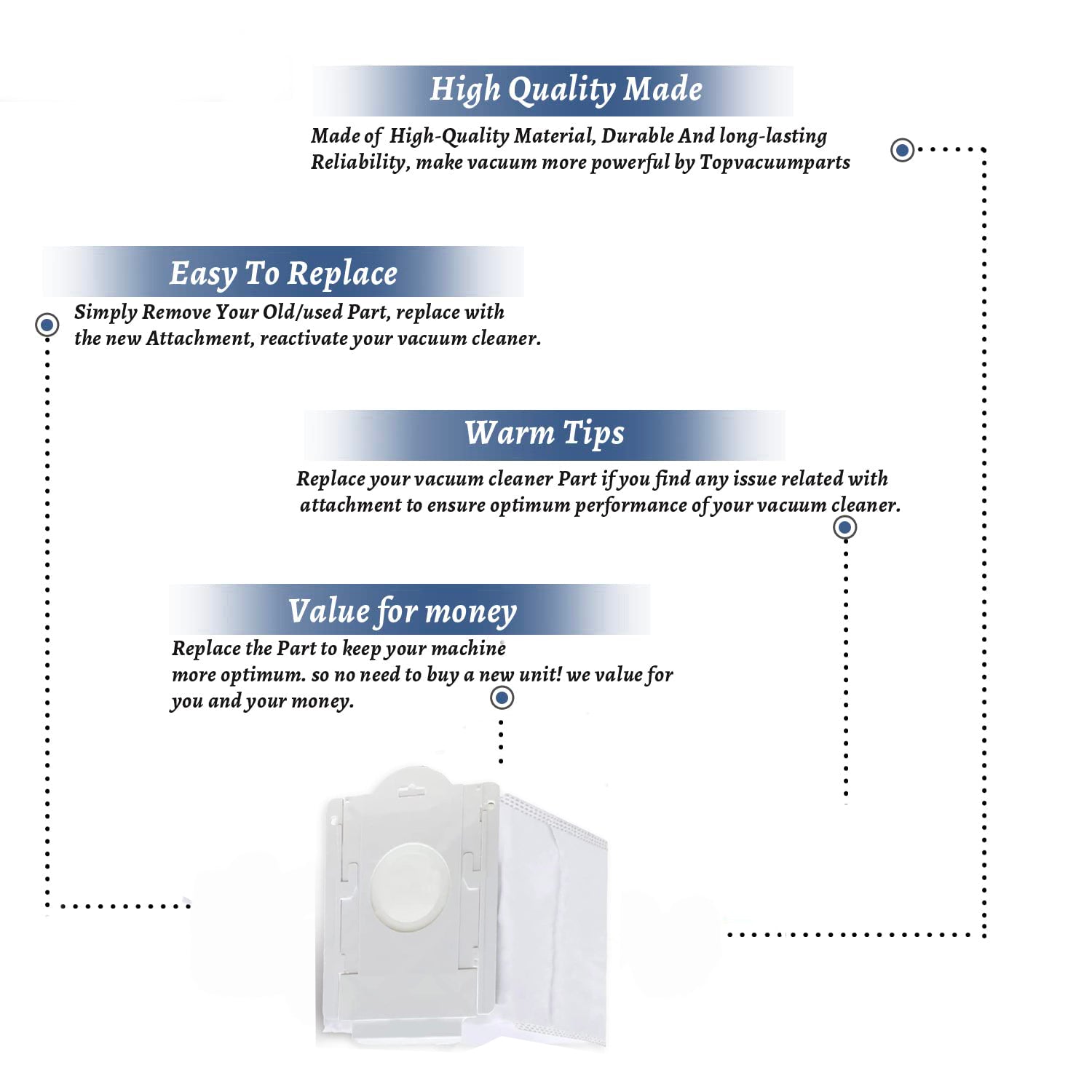 Topvacuumparts Replacement Part For Samsung VCA-SAE90B/AA, VCA-SAE90A/AA Vacuum Cleaner Dust Filter Bag 3PK # Compare To Part PMS25