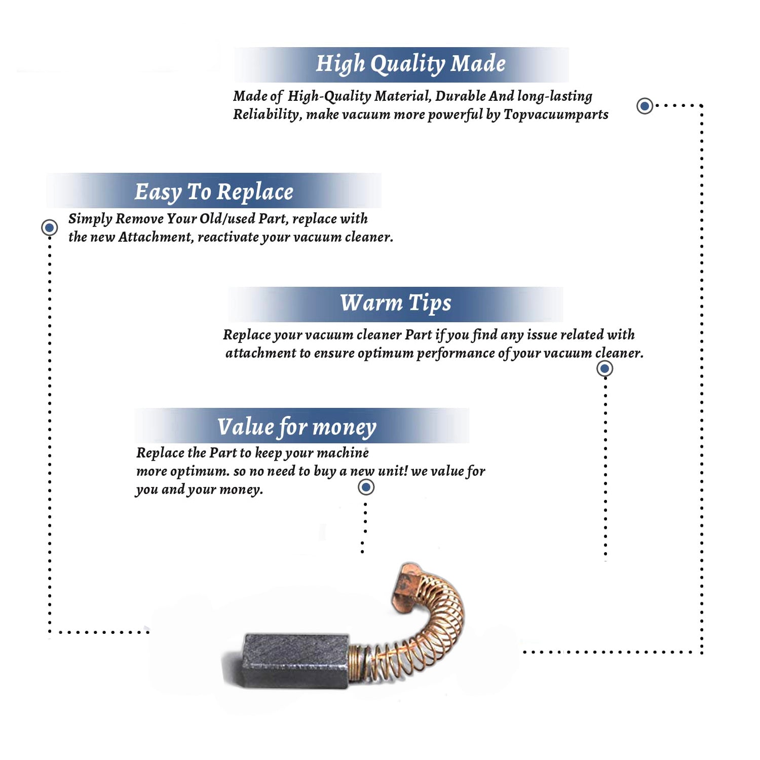Topvacuumparts Replacement Part For Clarke E-2 Series Vacuum Cleaner Carbon Brush Kit # compare to part PX-500