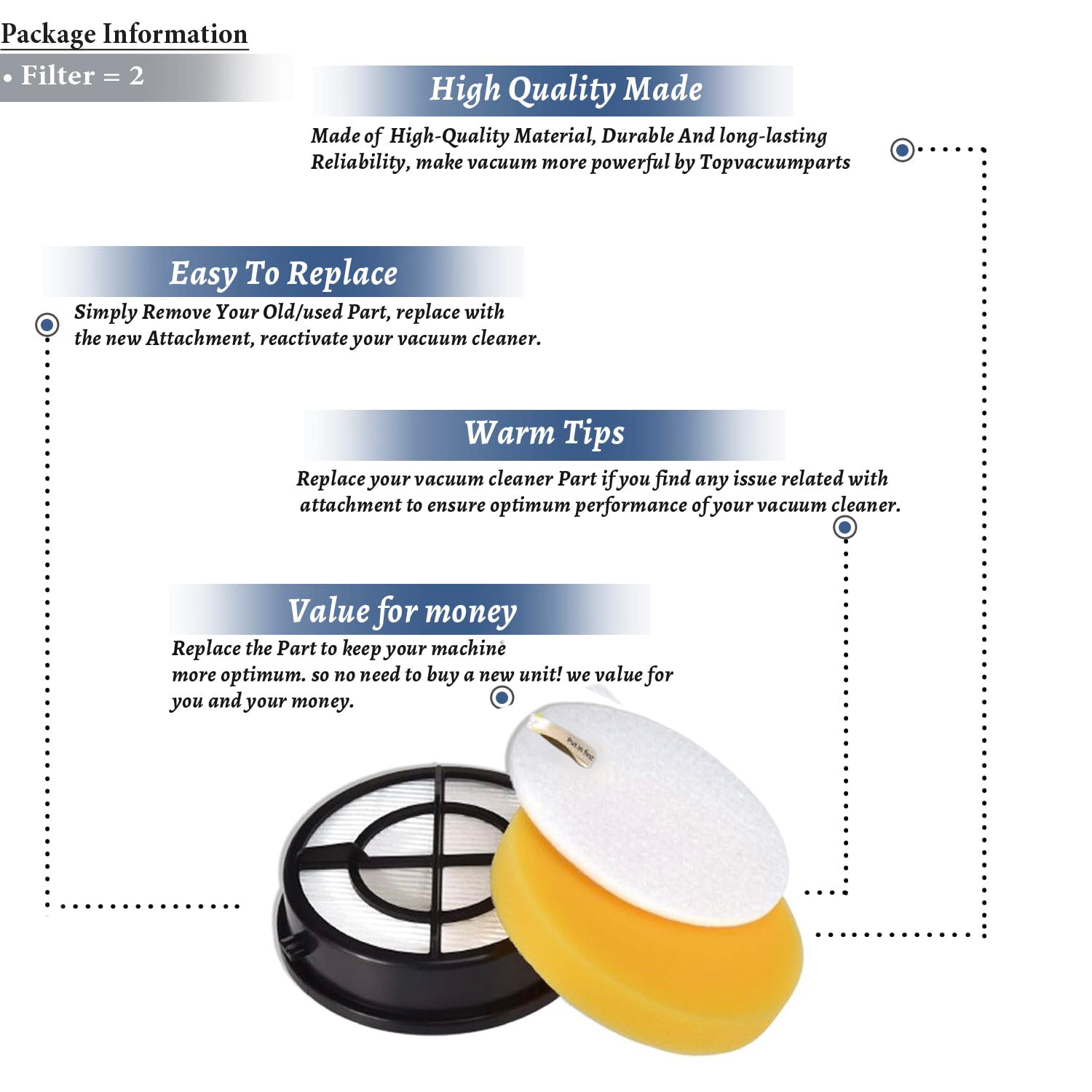 Topvacuumparts 1650 16871 Vacuum Filter Fits For Bissell Pet Hair Eraser Upright Vacuum 1650 Series, 1650A, 1650W, 16501, 16502#16871 1608861 1608860