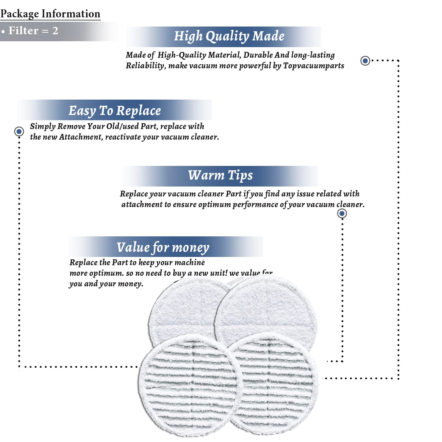Topvacuumparts Replacement Pads (4 Packs) for Bissell Powered Hard Floor Mop 2124 2315 20391 23157 23159 2307 Washable 2xSoft Touch & 2xScrubby Pads