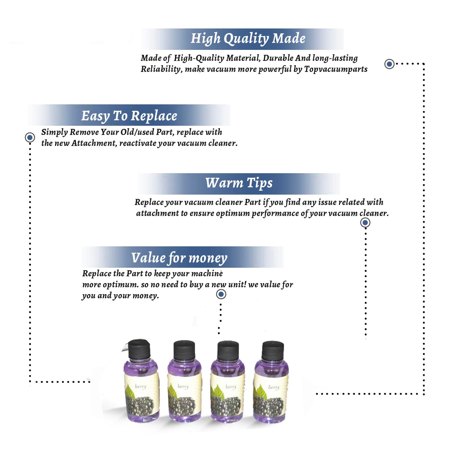 Topvacuumparts Replacement Part For Vacuum Cleaner Berry Fragrances 4 PACK (1.6oz) # Compare to Part 14936