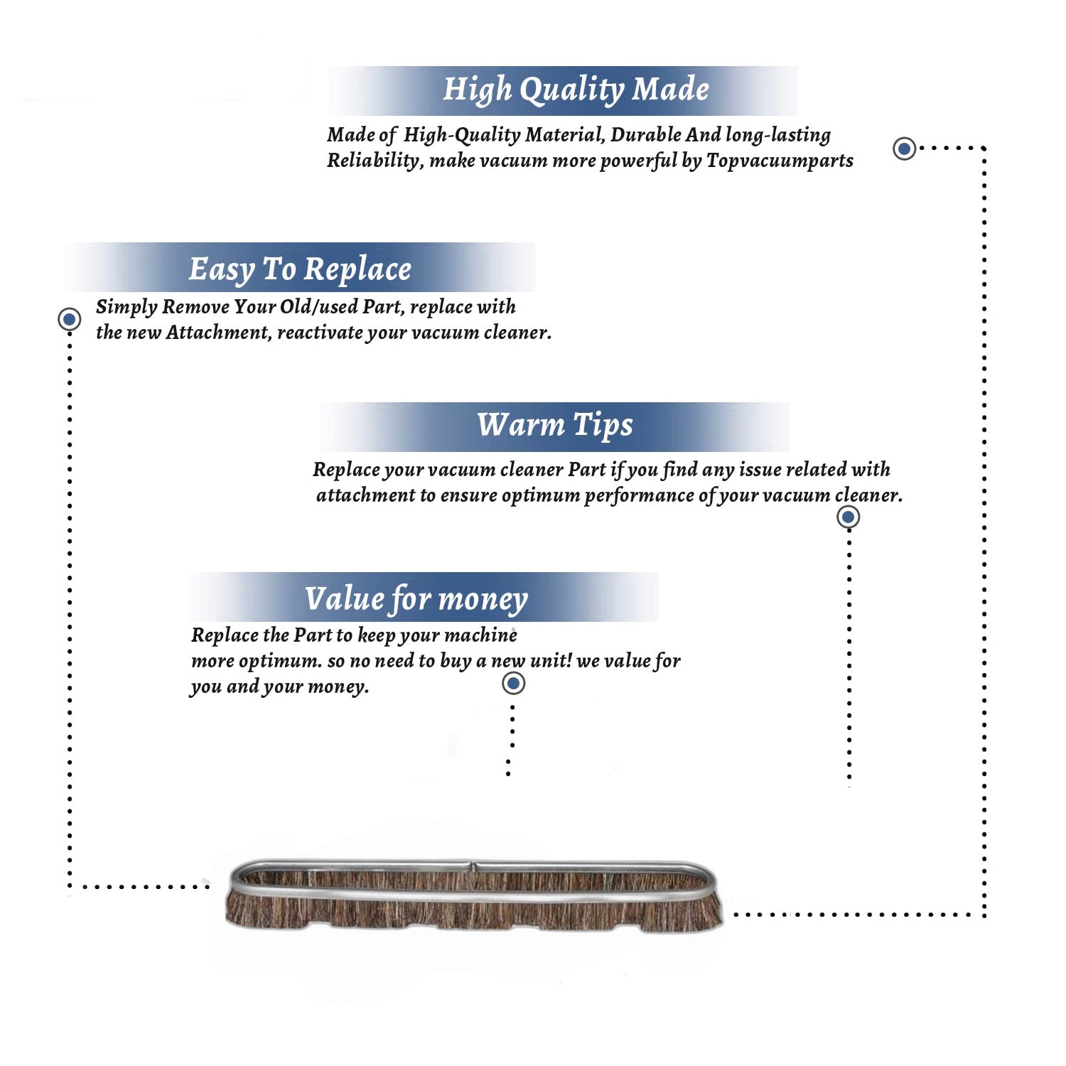 Topvacuumparts Replace Part For D4C SE, D4C Insert Floor Brush Compatible # compare to parts 2540