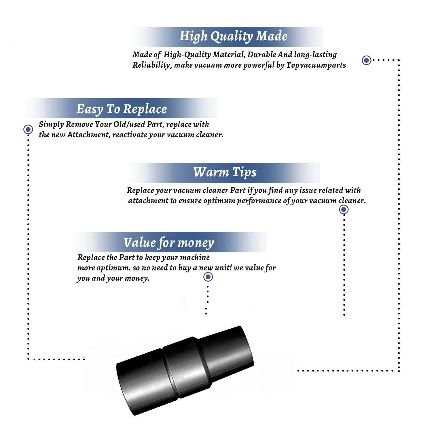 Topvacuumparts Replacement Part For Fitall Vacuum Cleaner Plastic Reducer 1-3/8