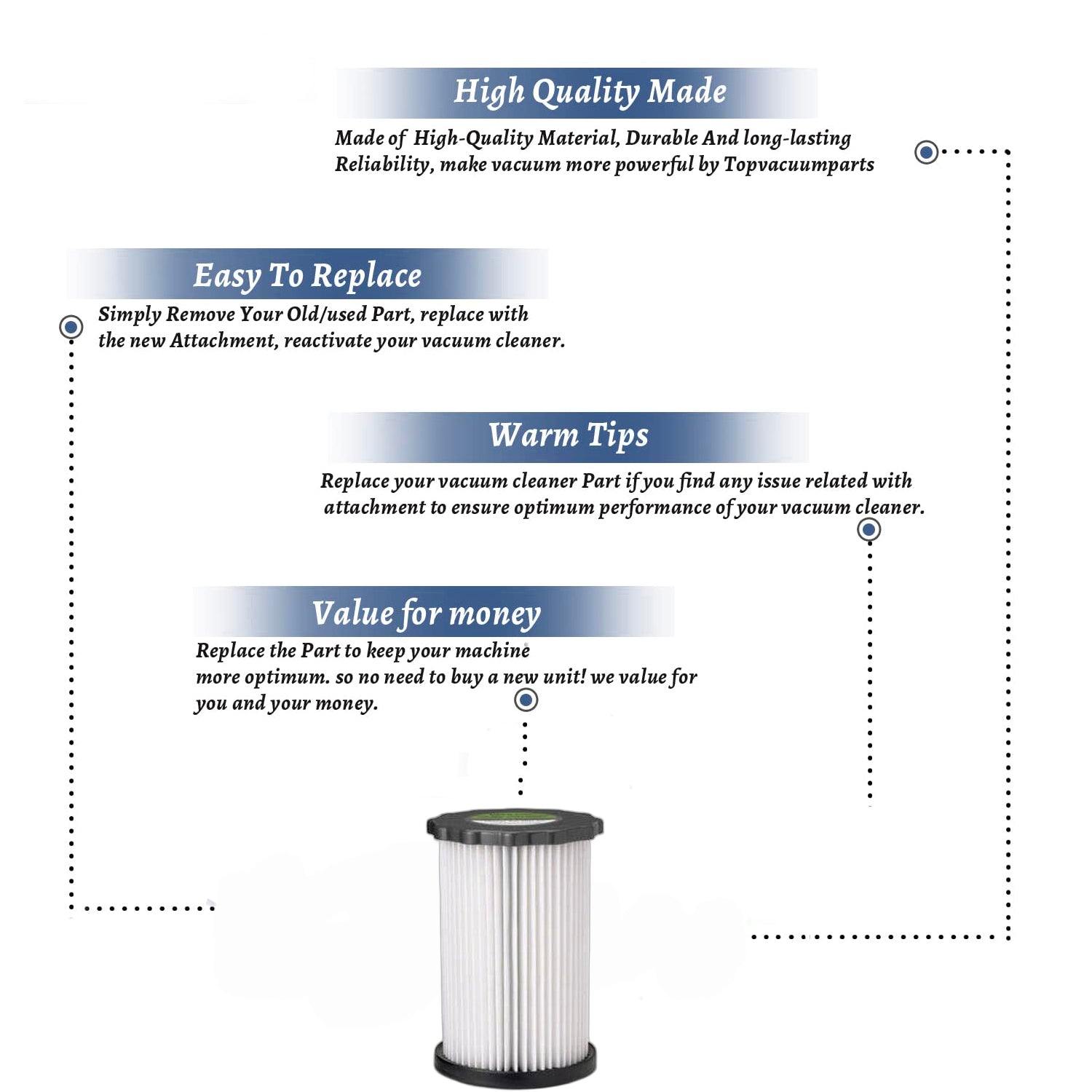 Topvacuumparts Replacement Part For Royal, Dirt Devil F3 Vacuum Cleaner Filter # compare to part ROF3