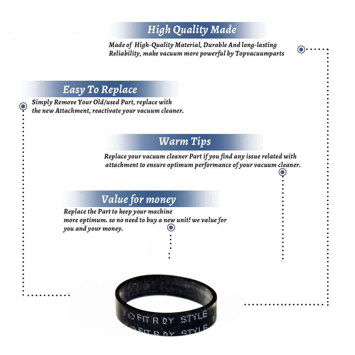 Topvacuumparts Replacement Part for Royal Hand Vacuum Cleaner Style 1 Belt # Compare to Part ROR-1040
