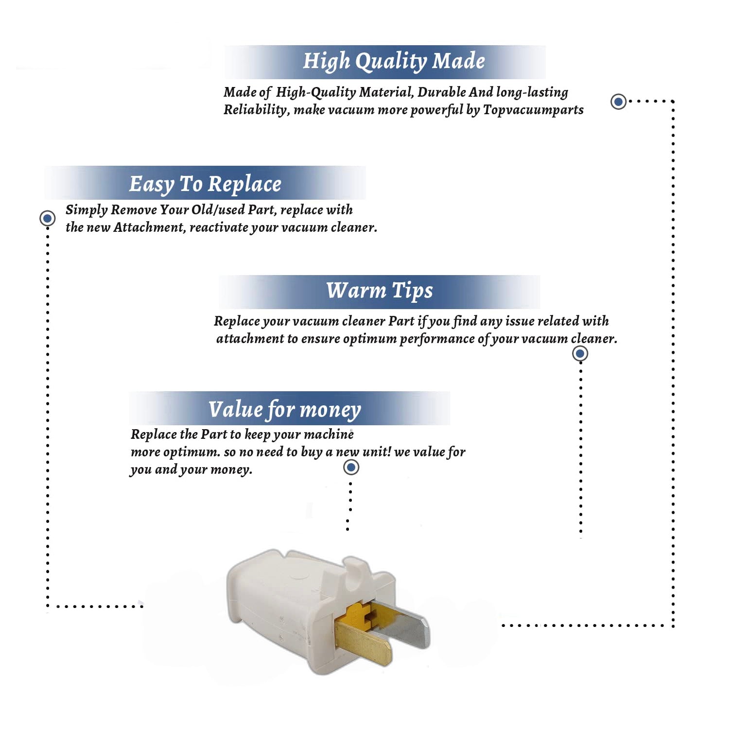 Topvacuumparts Replacement Part For Fitall 15amp, 125volt Vacuum Cleaner White Male 2-Wire Electrical plug # compare to part SA940W