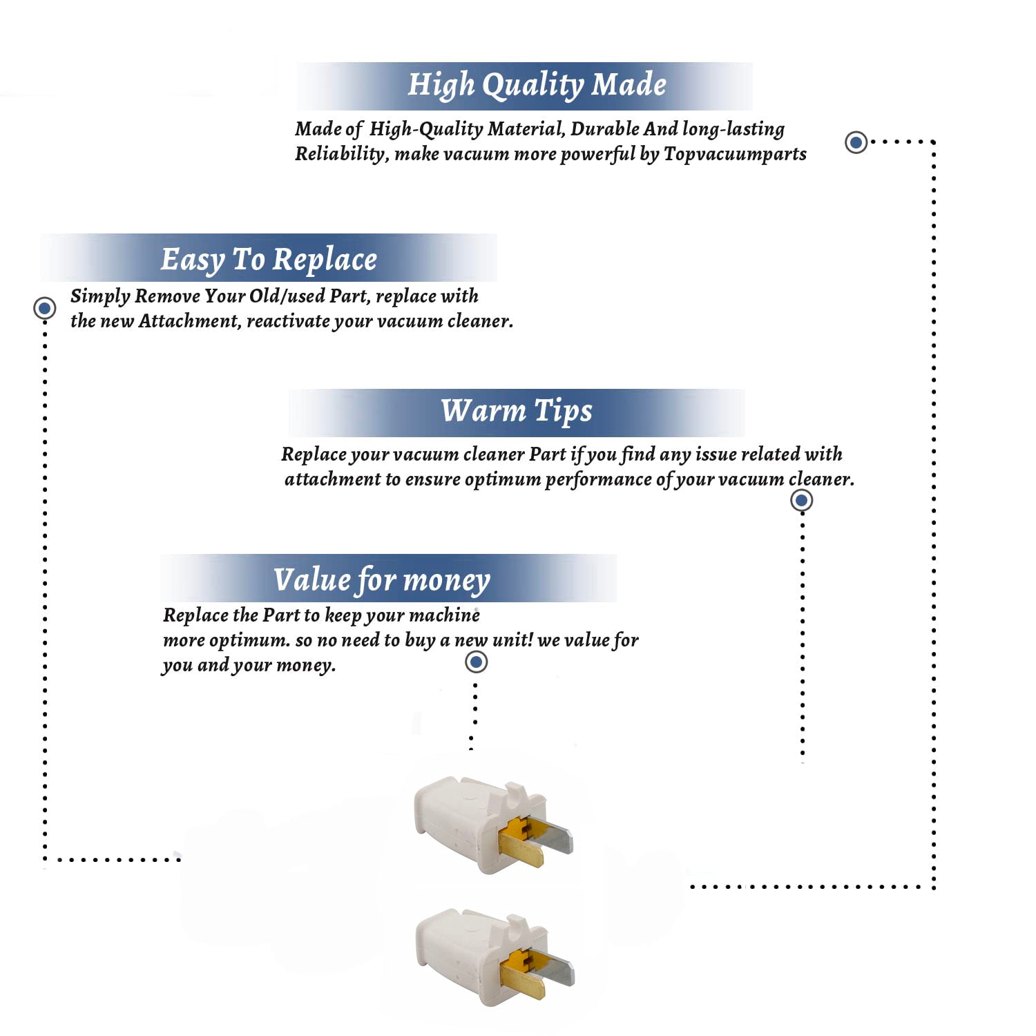 Topvacuumparts Replacement Part For Fitall 15amp, 125volt Vacuum Cleaner White Male 2-Wire Electrical plug (2-Pack) # compare to part SA940W