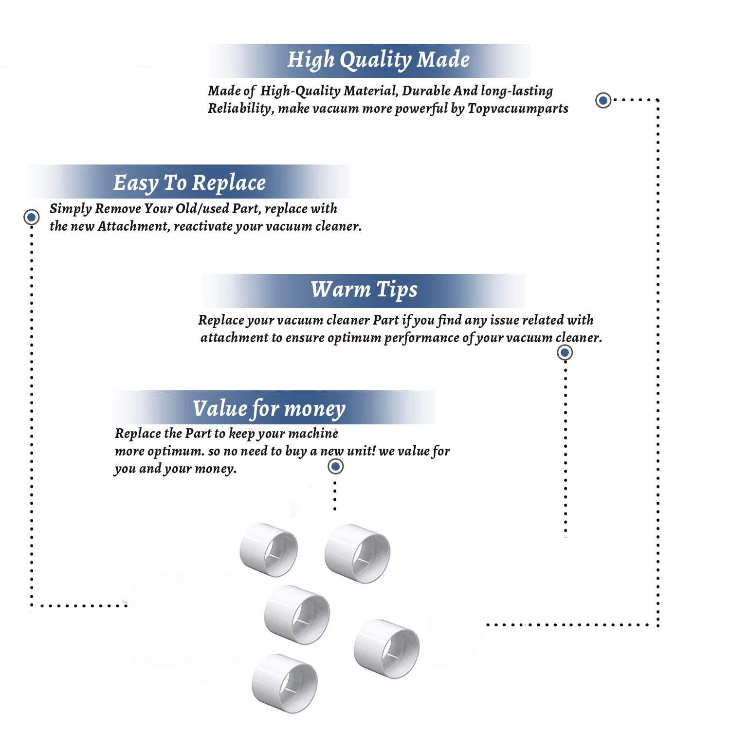 Topvacuumparts Replacement Part For Plastiflex Stop Coupler Central Vacuum Fitting 5 Pack # compare to part SV8062