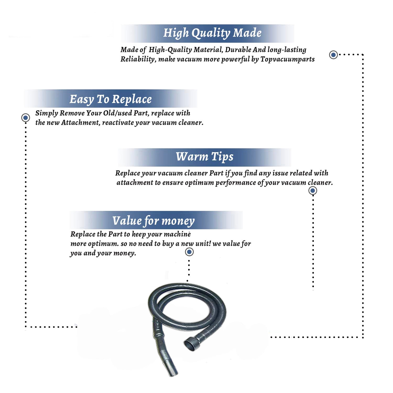 Topvacuumparts Replacement Part For Vacuum Cleaner 1 1, 4