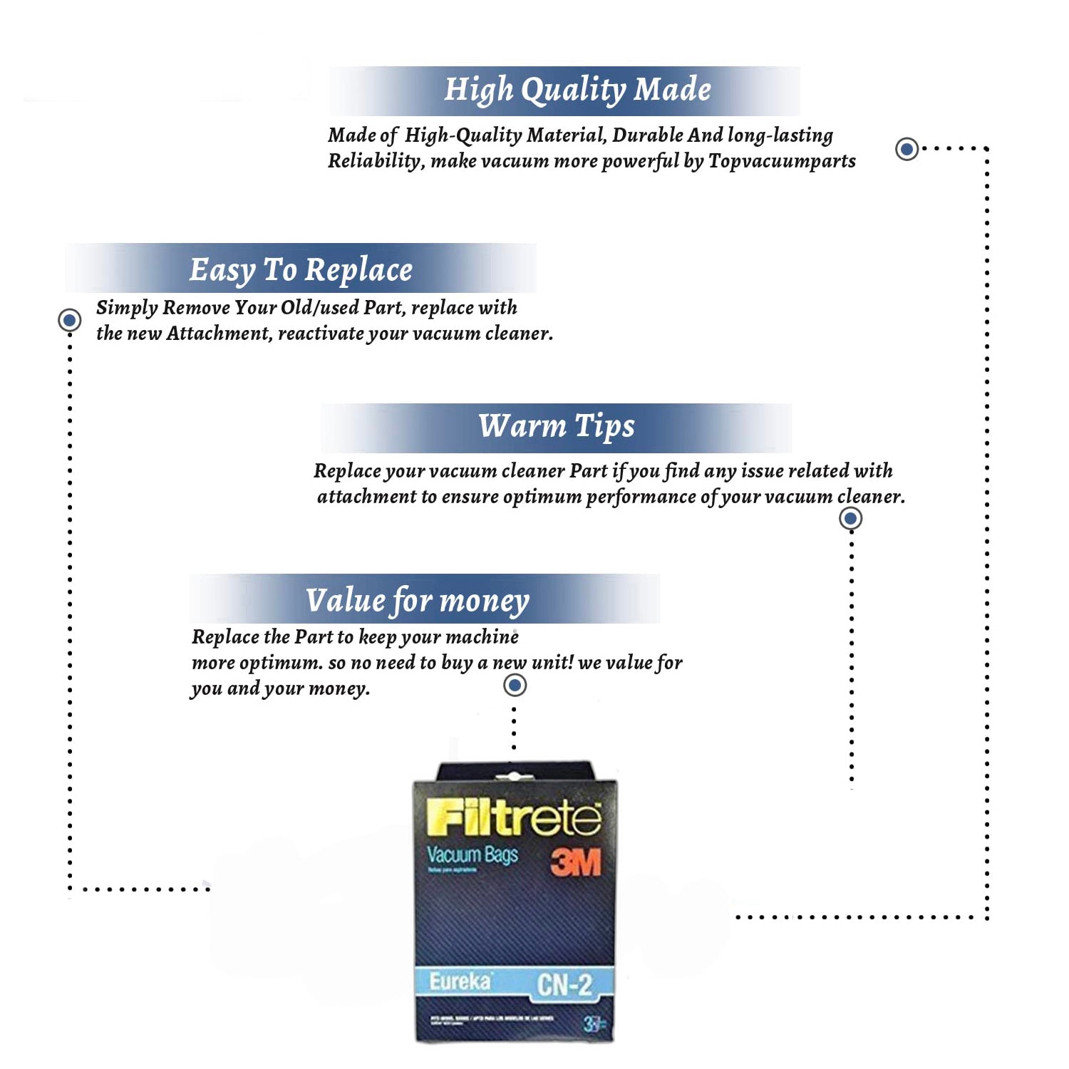 Topvacuumparts Replacement For Eureka Type CN-2 Vacuum Cleaner 3m, 3 Paper Bag # Compare to Part T7712A