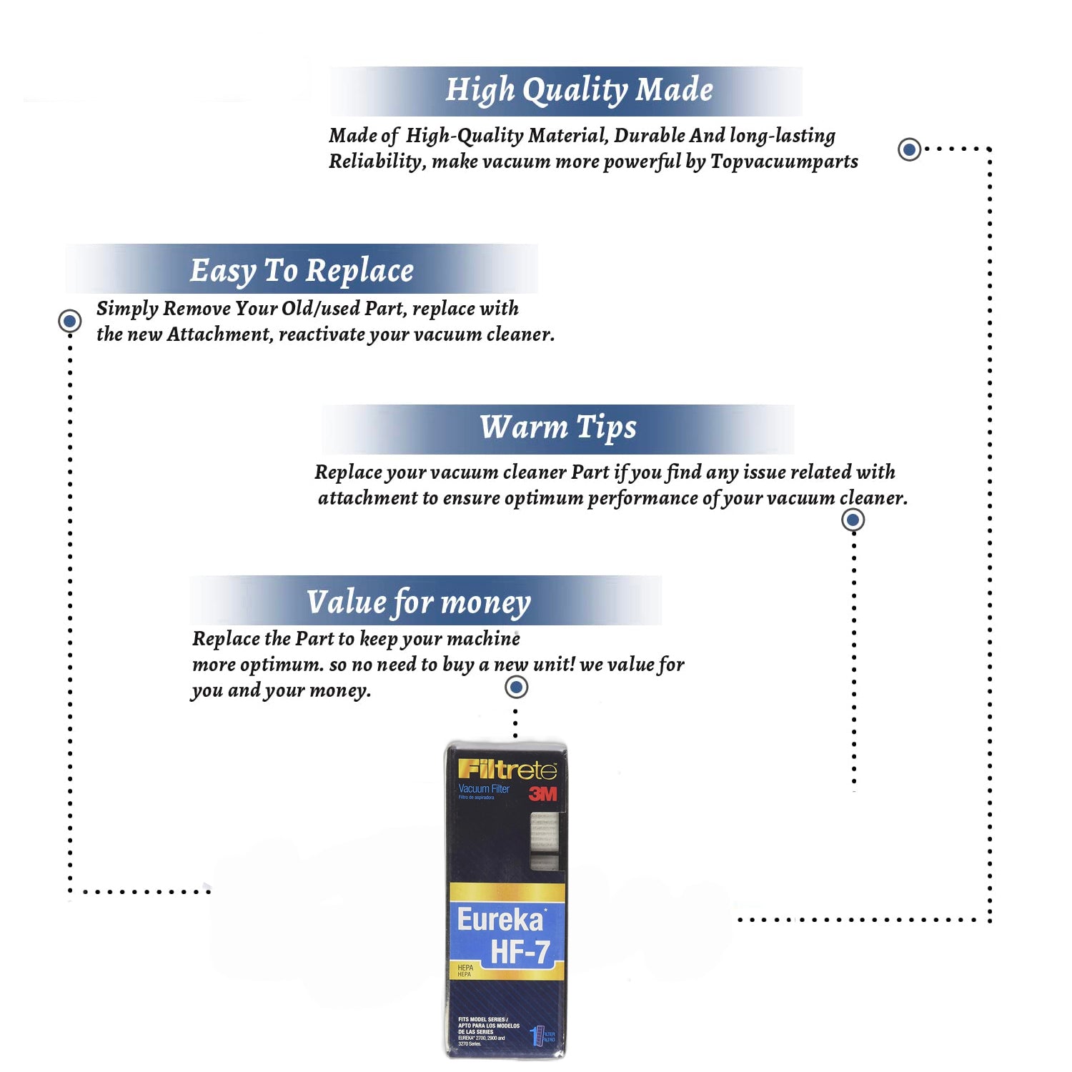 Topvacuumparts Replacement Part For Eureka HF7 Vacuum Cleaner 3M Filter # compare to part T7807A