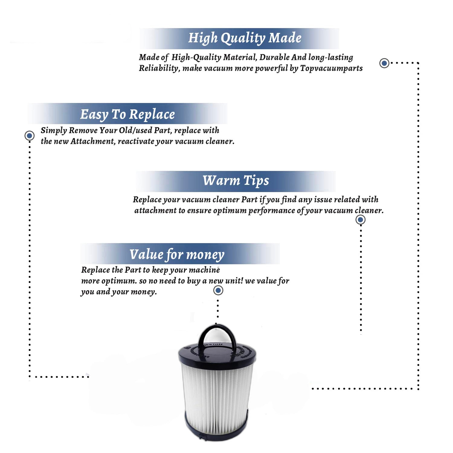 Topvacuumparts Replacement for Eureka Vacuum Cleaner, Replaces DCF-21 Filter # Compare to part T7821