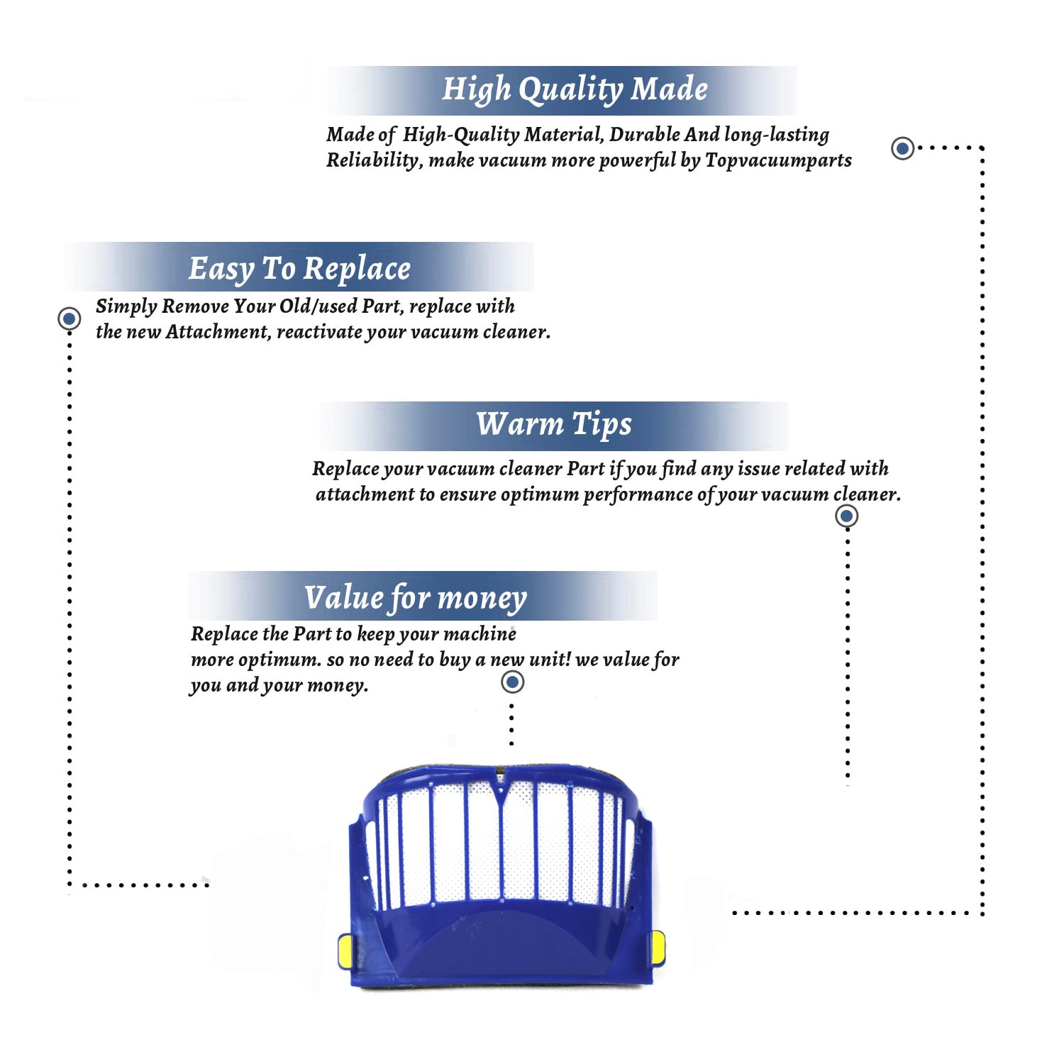 Topvacuumparts Replacement Part For Roomba 500,600 Vacuum Cleaner iRobot Hepa Filter # compare to part USAFIL406