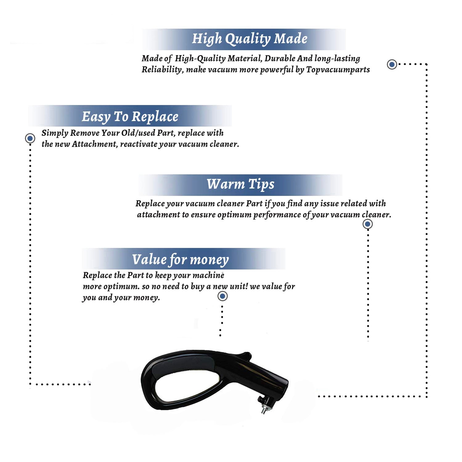 Topvacuumparts Replacement Part For Evalution-Bernina Model 6300, 6500C, 6508C Vacuum Handle Grip # compare to part V700011501A